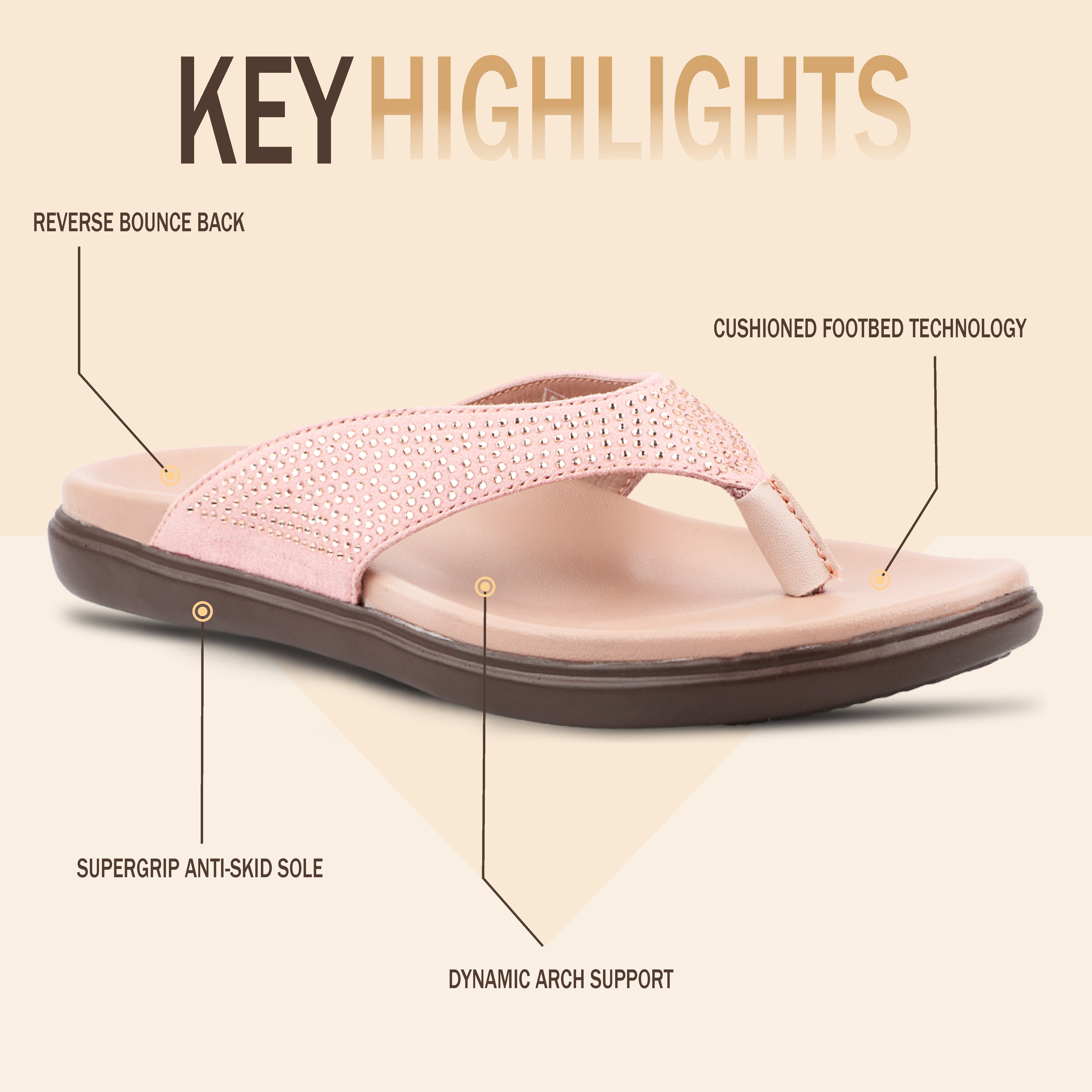 Medifeet Premium V Strap Slippers for Women
(Comfortable Leather Slippers)