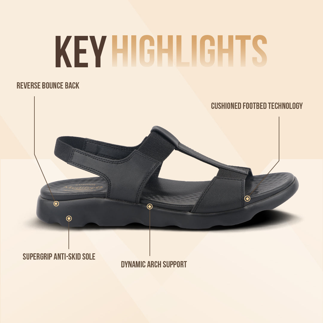 Medifeet Women's Back Strap Sandals For Women's (Arch Support with Cushion Footbed)