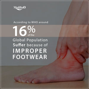 The Hidden Agony: How Improper Footwear Affects 16% of the Population and How Medifeet Can Help