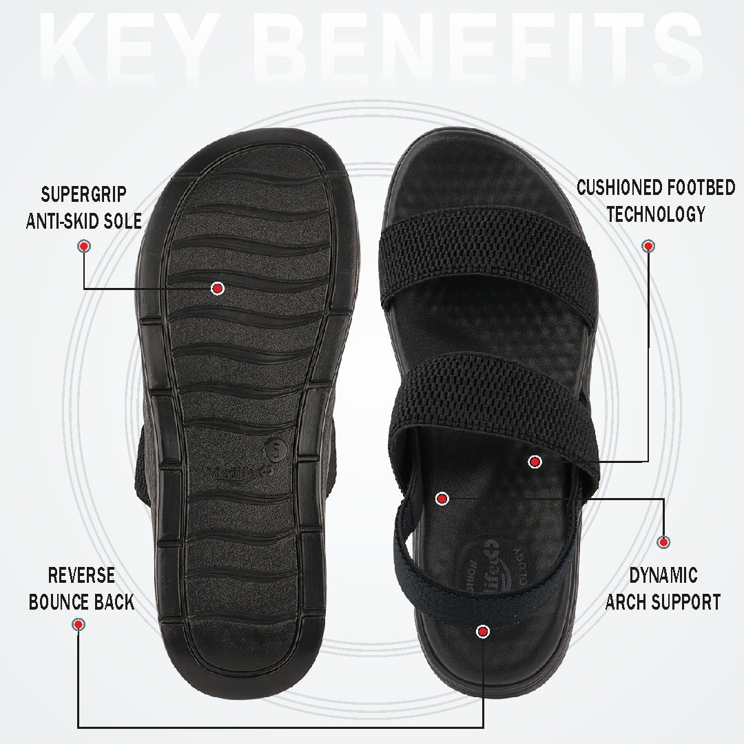 Medifeet Dual Strap Sandals for Women
(with High Back Strap & Arch Support)