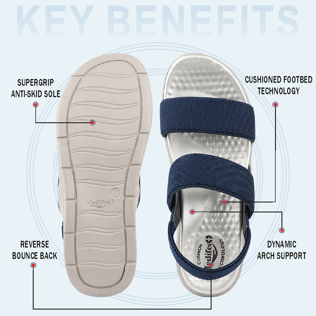 Medifeet Women's Dual Strap Fashion Sandals (with High Back Strap & Arch Support)