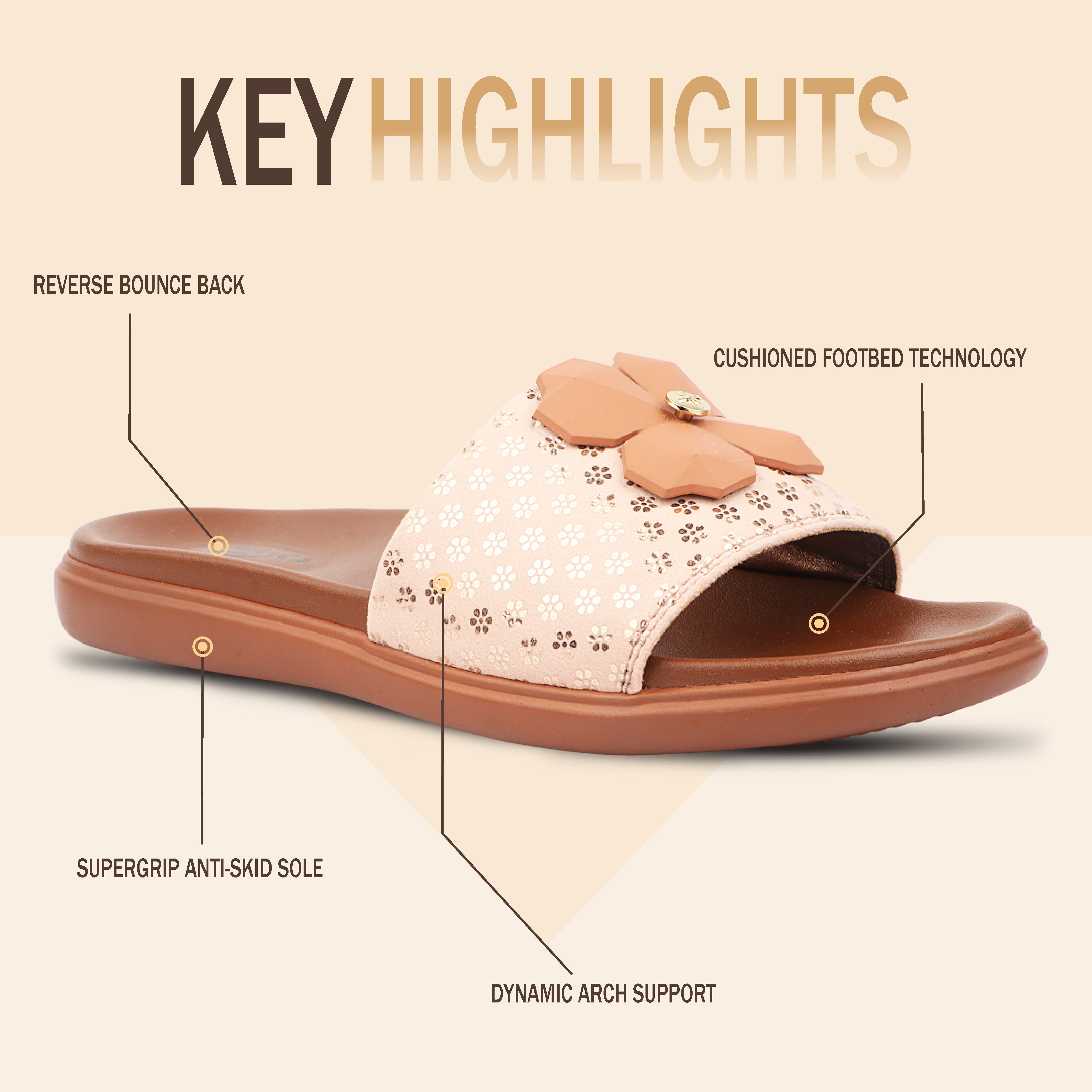 Medifeet Orthopedic Trendy Slides With Arch Support For Women's | Soft Cushion Sole Flats | Fashion Floral Footwear