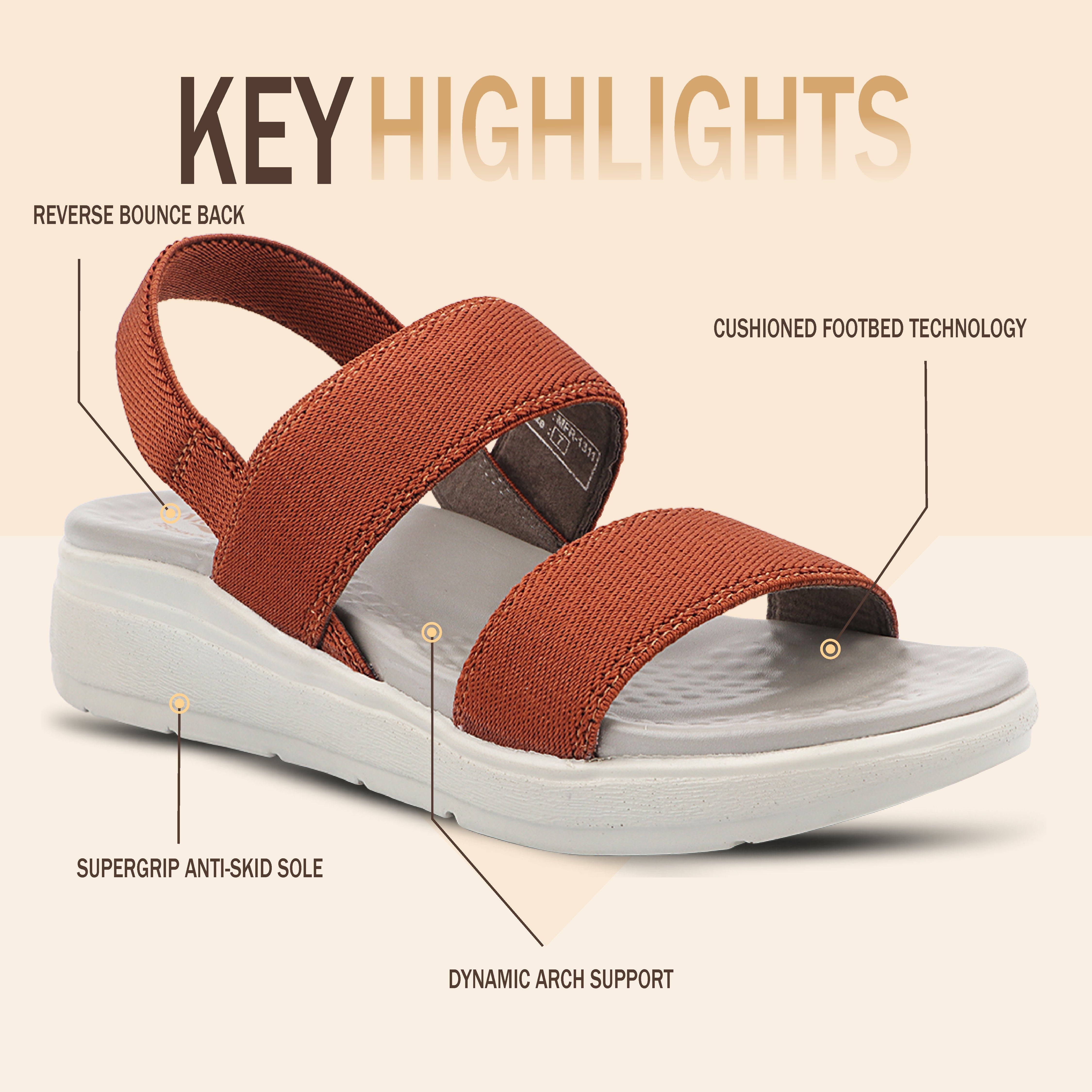 Medifeet Women's Dual Strap Fashion Sandals (with High Back Strap & Arch Support)