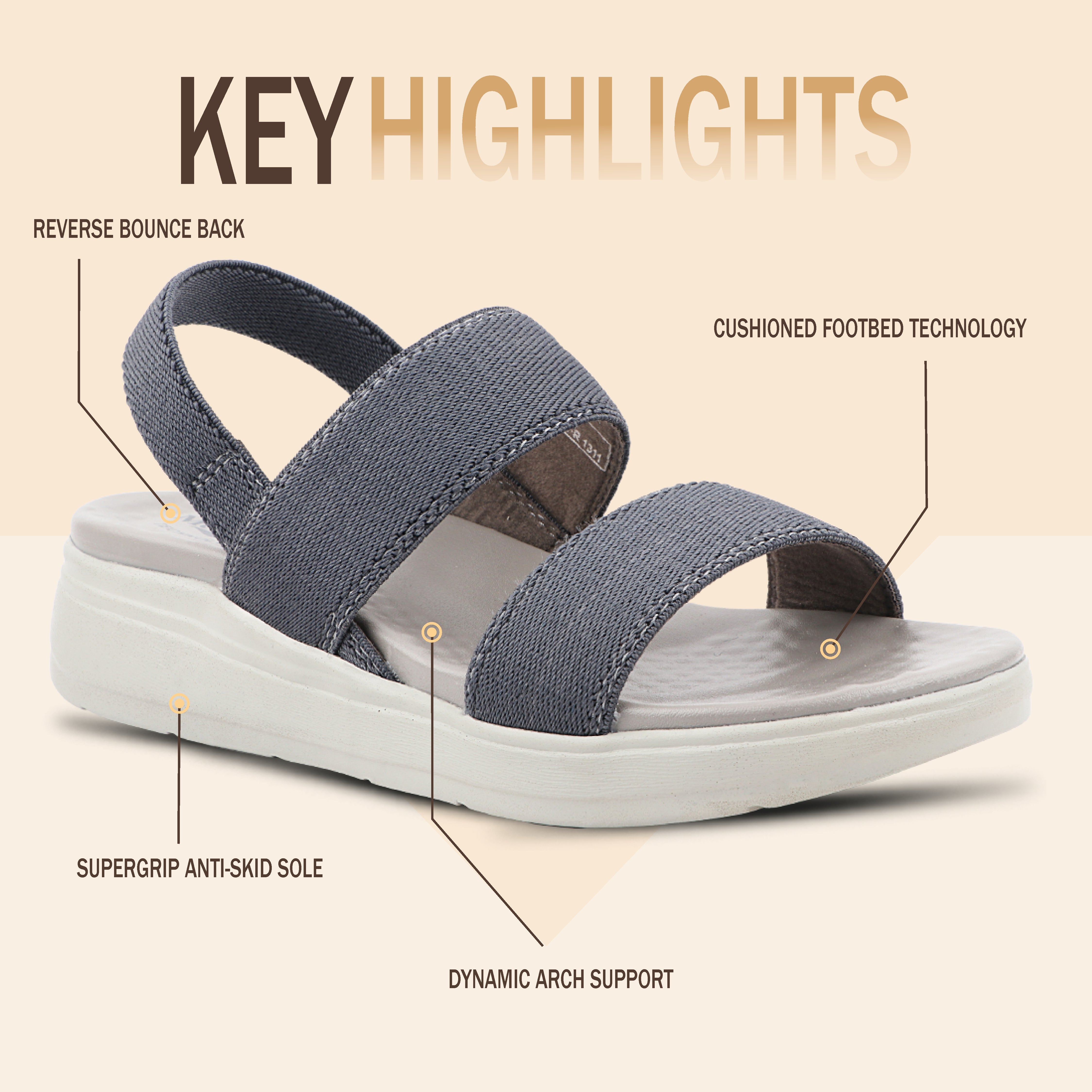 Medifeet Women's Dual Strap Fashion Sandals (with High Back Strap & Arch Support)