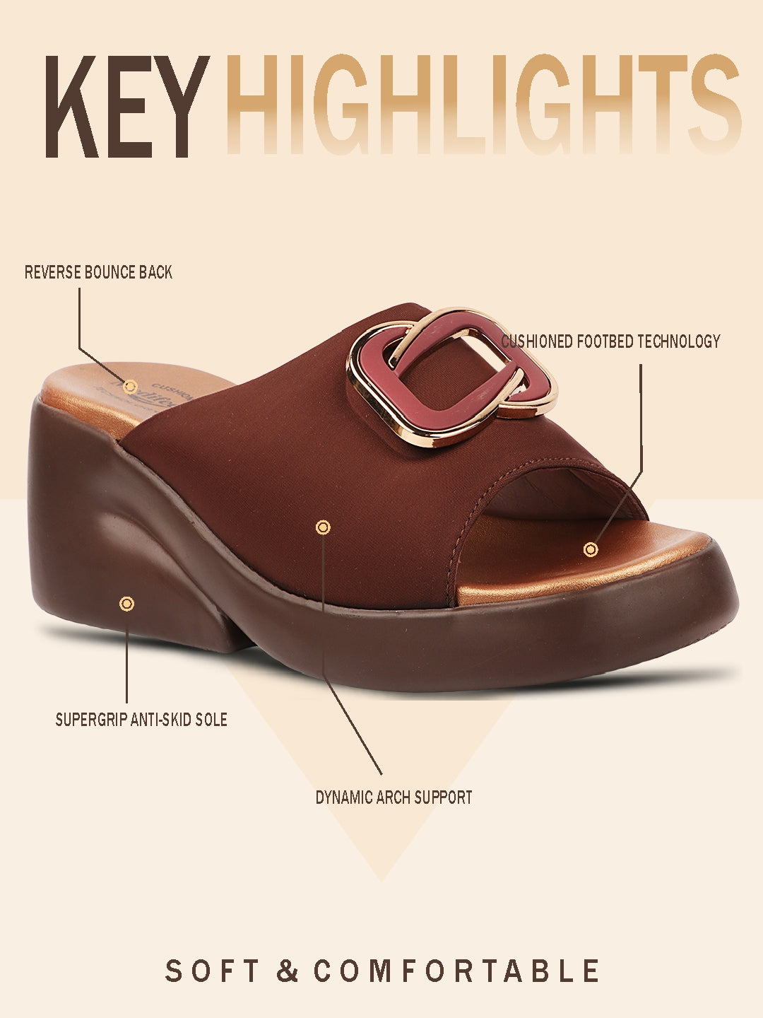 Medifeet Stylish Wedge Heel Sliders for Women (Premium Leather | Cushioned Footbed