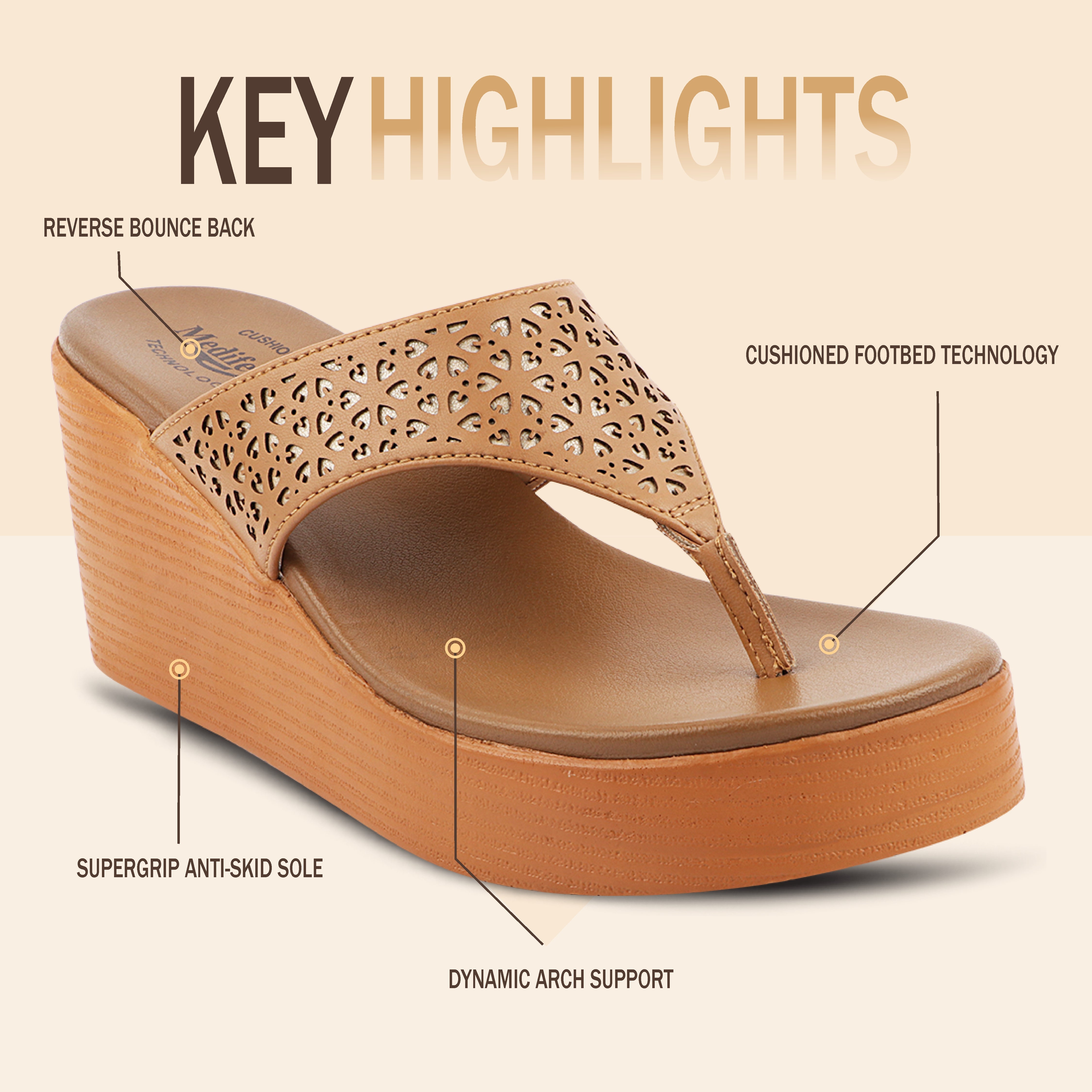 Medifeet Women’s Comfort Wedge Toe-Post Sandals | Cushioned Footbed | Stylish Laser-Cut Upper | Lightweight Platform Heels