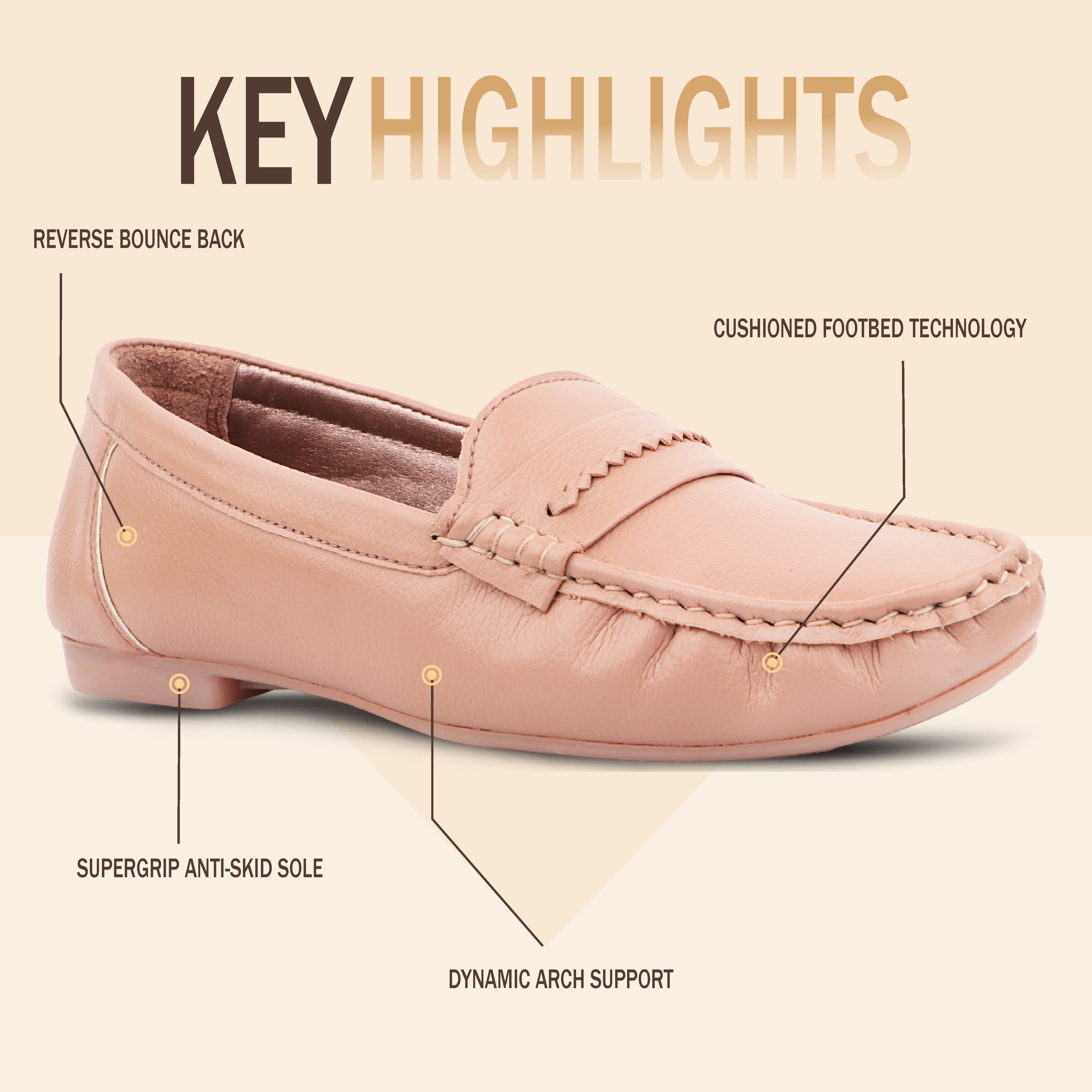 Medifeet WalkLite Women’s Loafers | Cushion Technology Soft Footbed | Everyday Walking & Work Wear Shoes