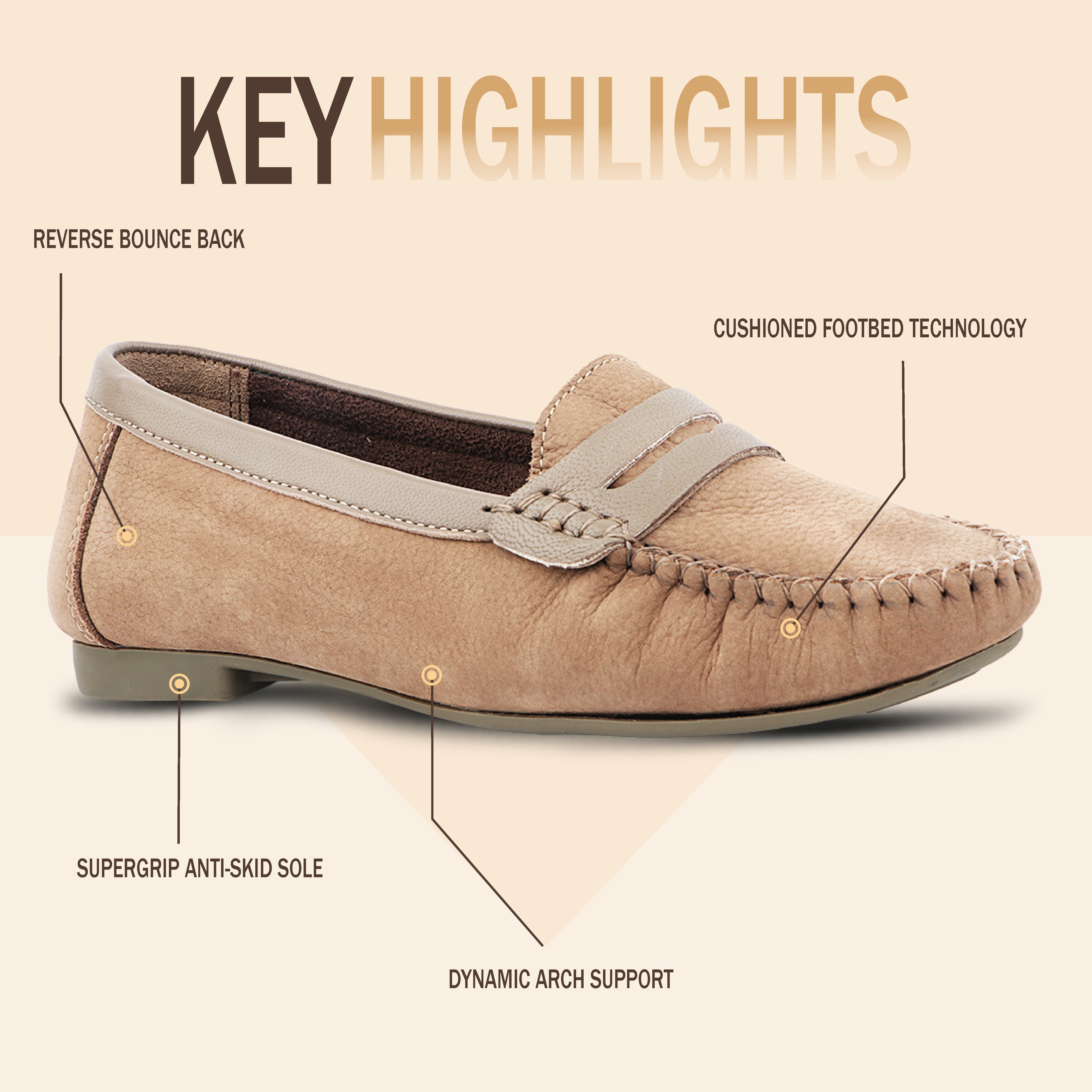 Medifeet Women’s Ortho Penny Loafers | Cushioned Slip-On Comfort Shoes | Daily Wear Office & Casual