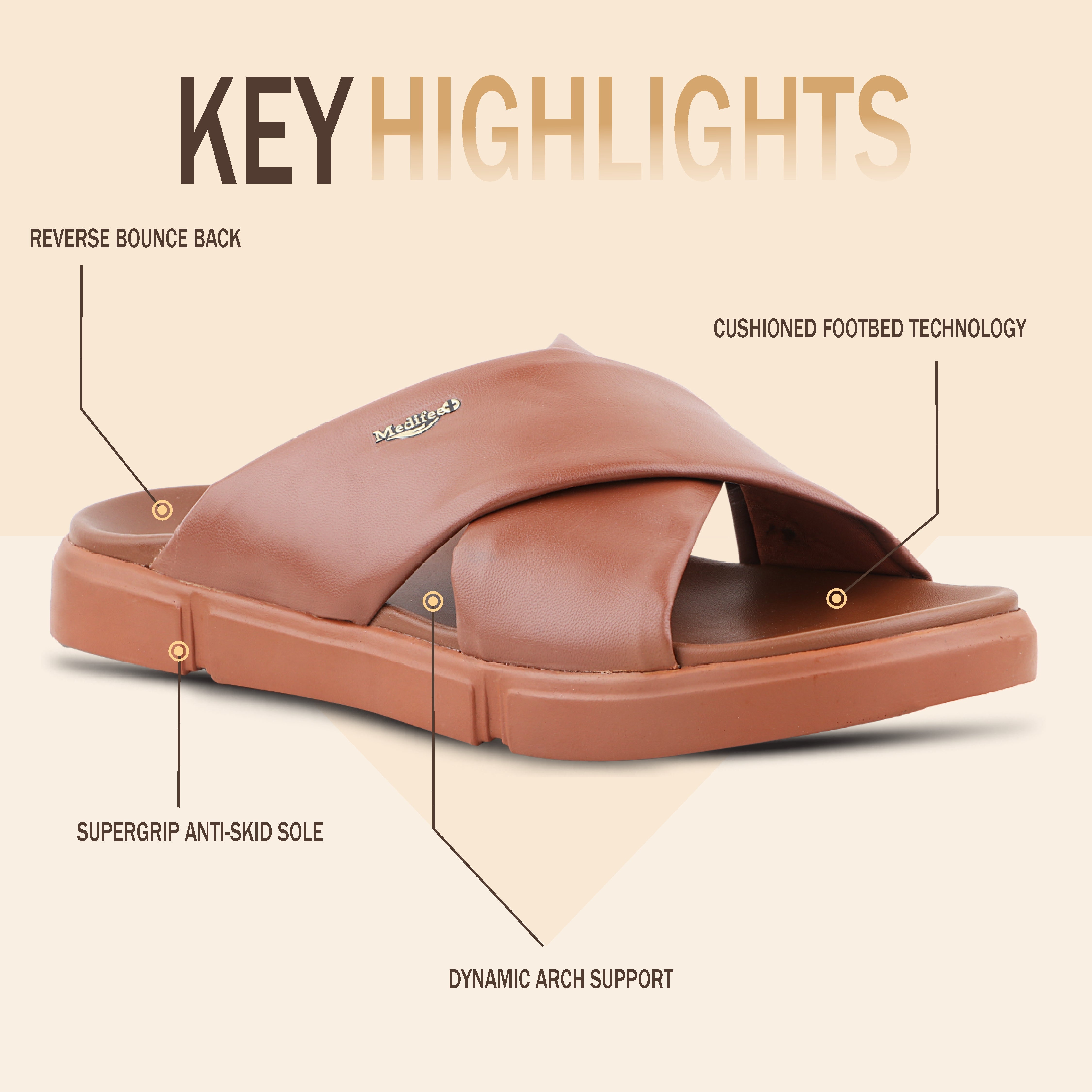 Medifeet StepMax Sandals – Orthopedic Comfort Meets Contemporary Style