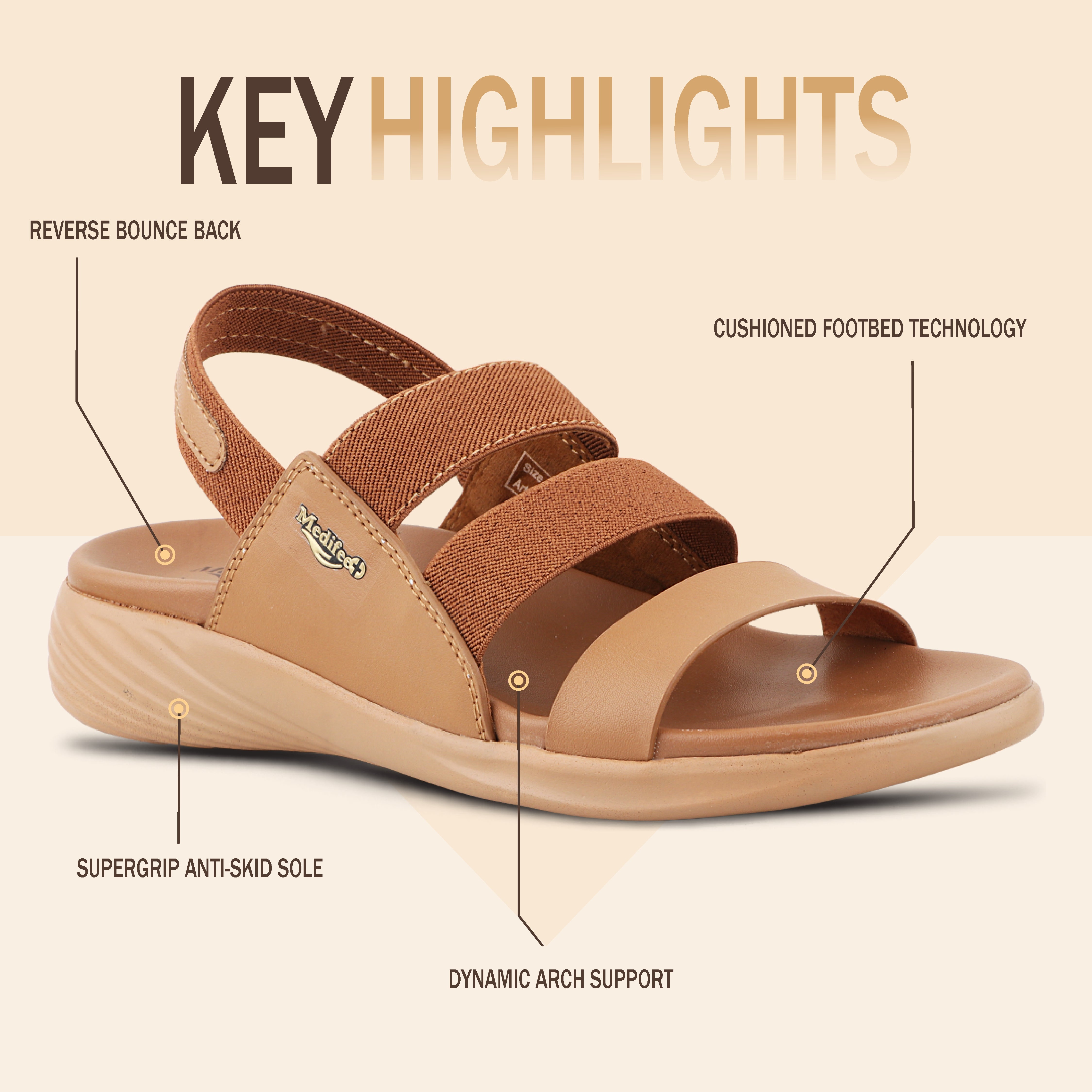Medifeet TrioStyle Slingback Sandals for Women | Arch Support | Fashionable & Comfortable