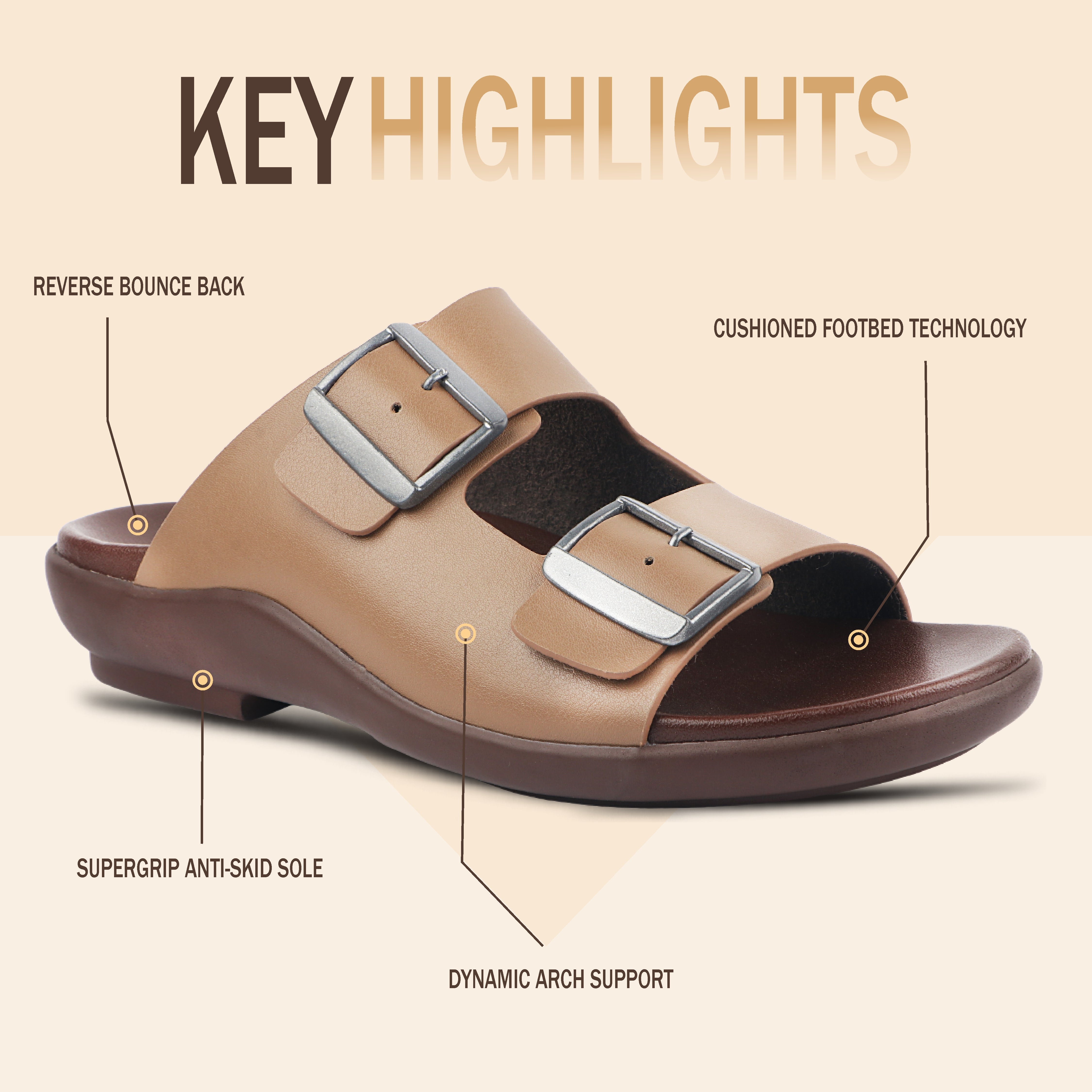 Medifeet Dual Buckle Leather Slippers for Men(Extra Comfortable with Arch Support)