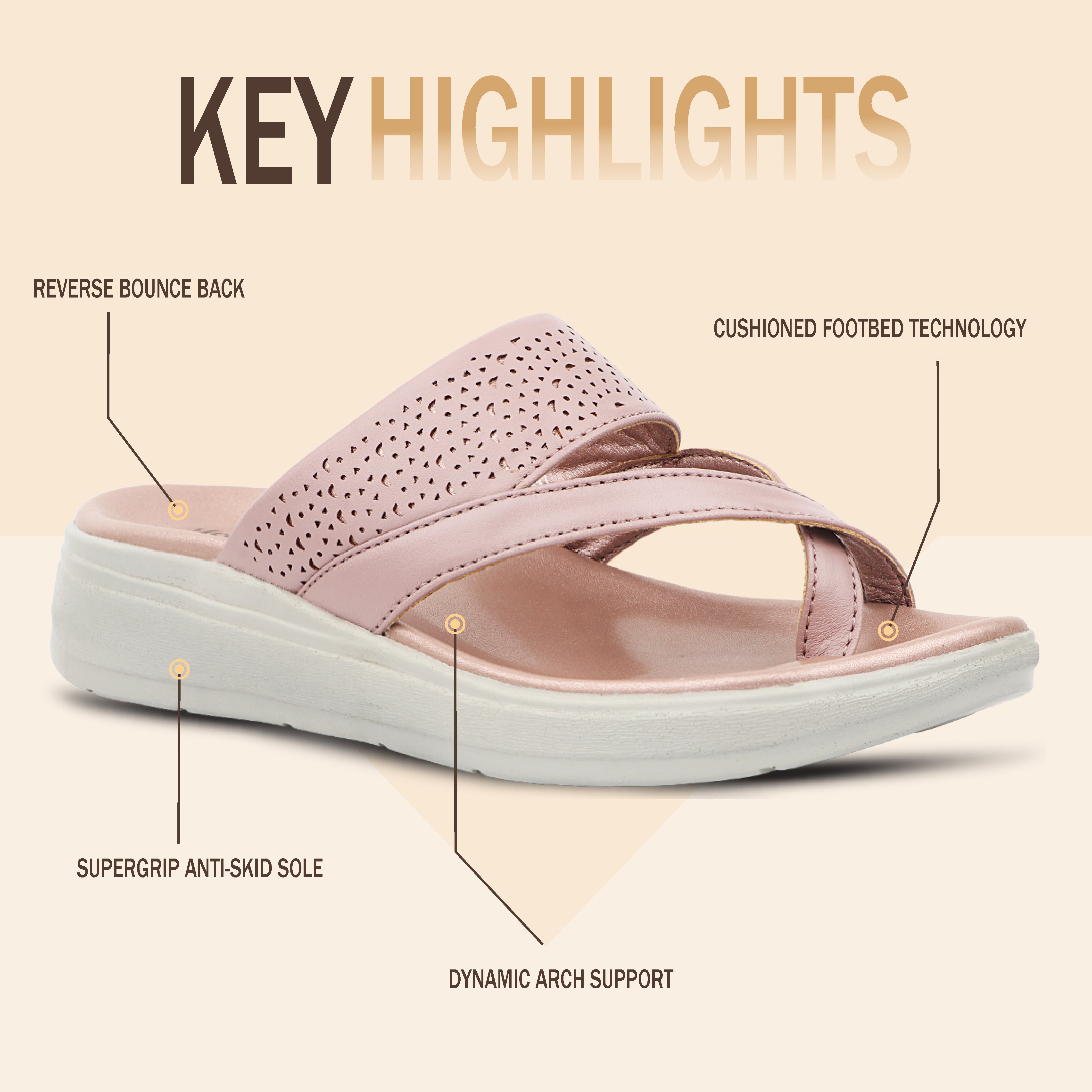 Medifeet SoftStep X-Ring Toe Comfort Slides Slippers For Women's – CushionFlow Midsole Arch Support for All-Day Support