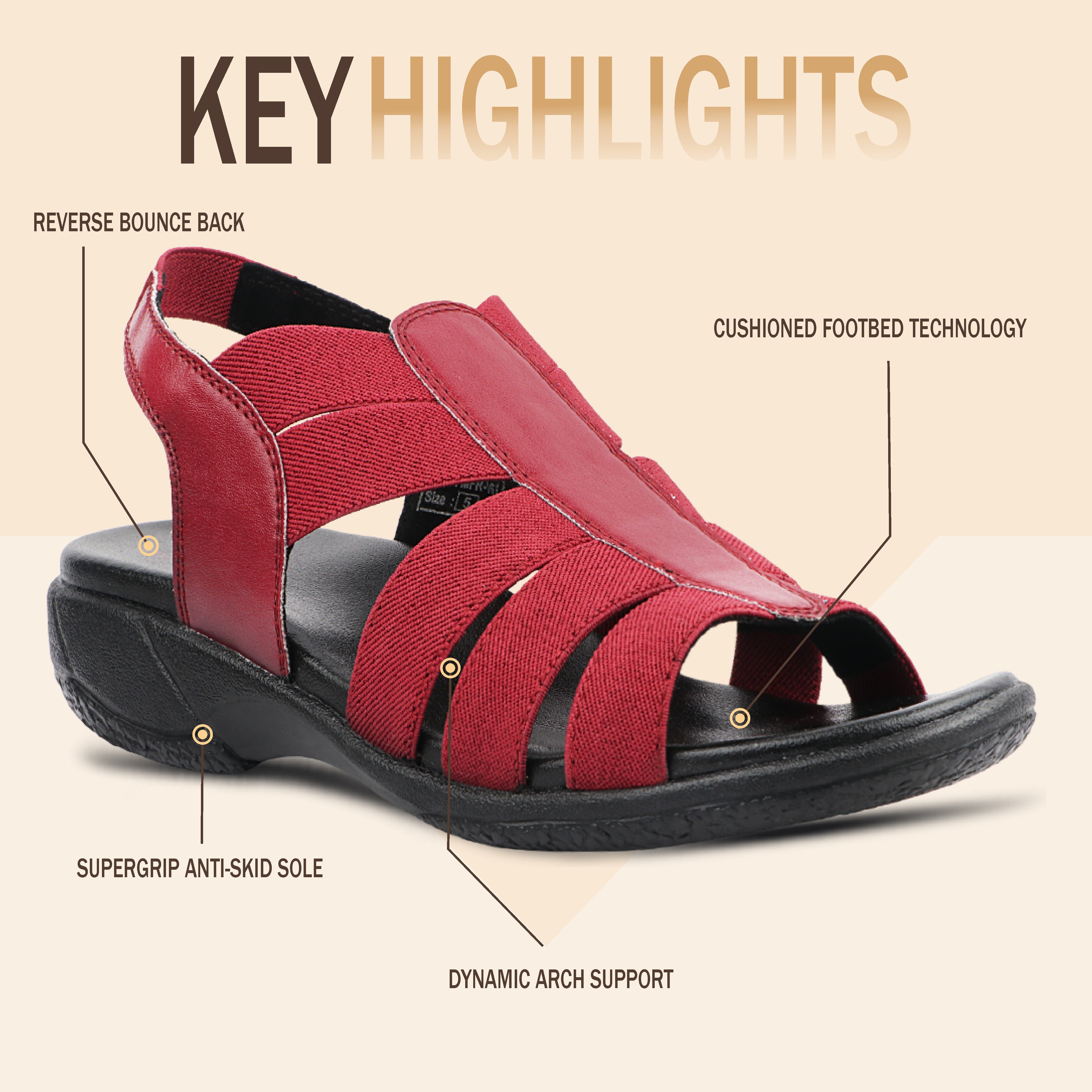 Medifeet Women's Band Wing Sandals With Arch Support