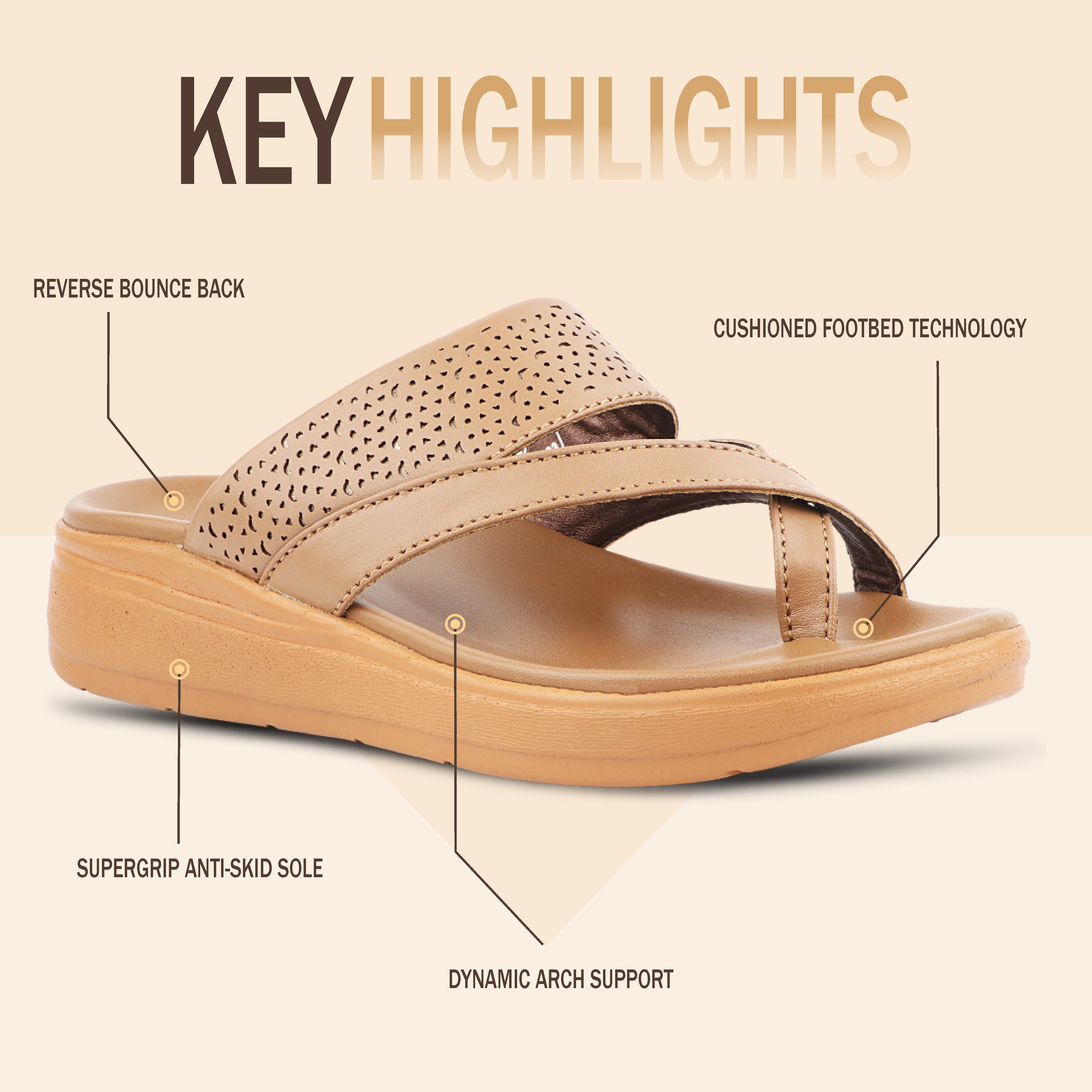 Medifeet SoftStep X-Ring Toe Comfort Slides Slippers For Women's – CushionFlow Midsole Arch Support for All-Day Support