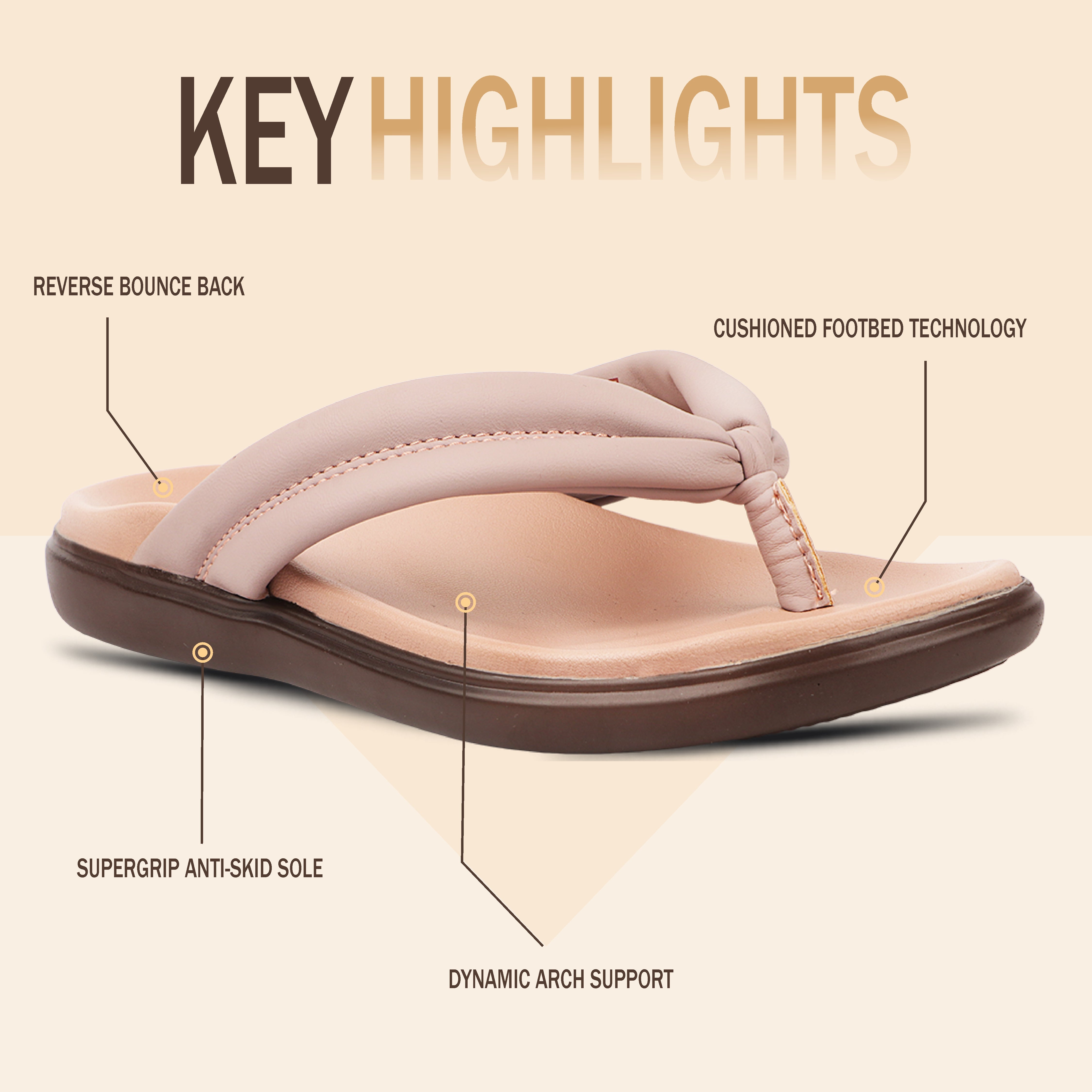 Medifeet Premium V Strap Slippers for Women (Comfortable & Arch Support)