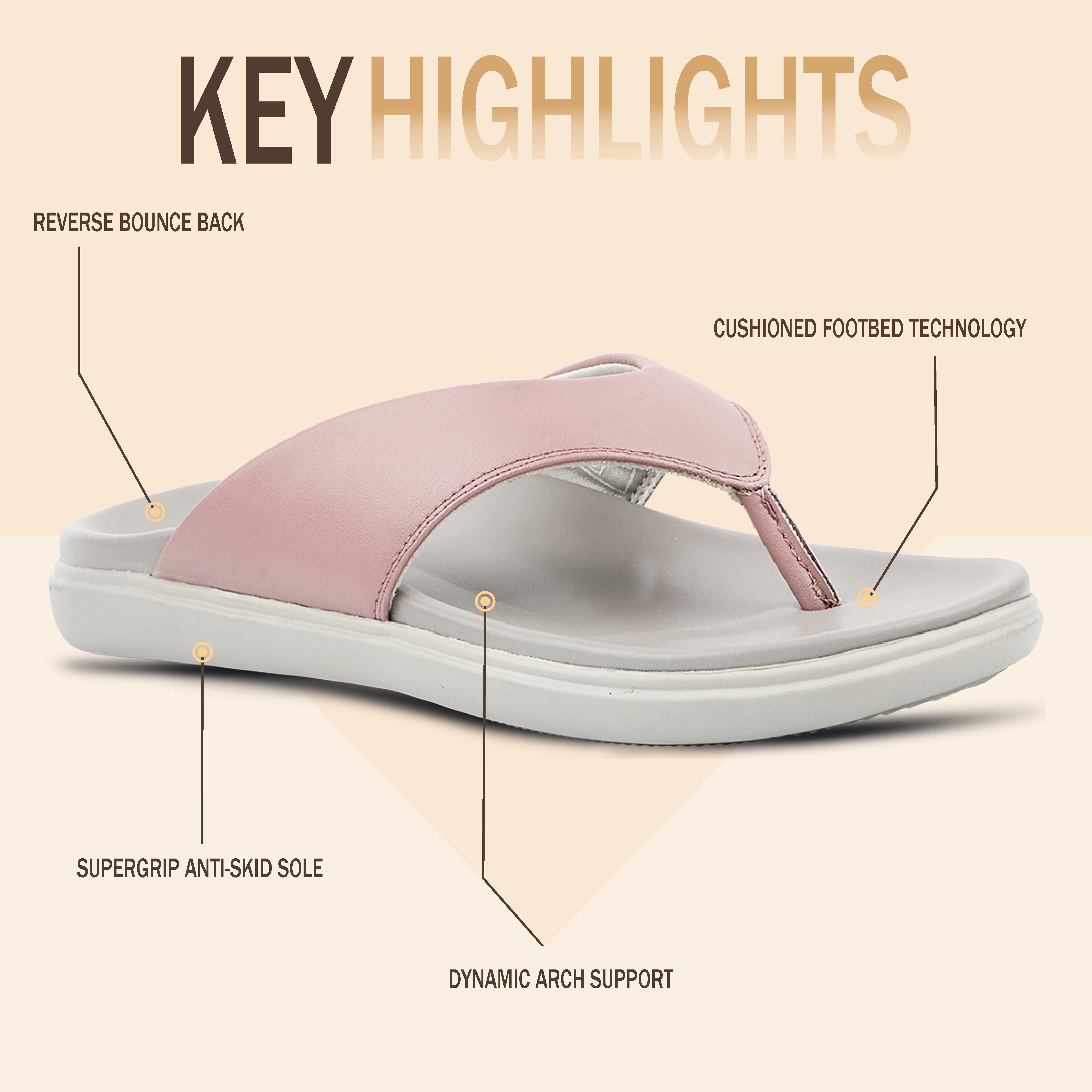Cushioned V Strap Leather Slippers for Women
