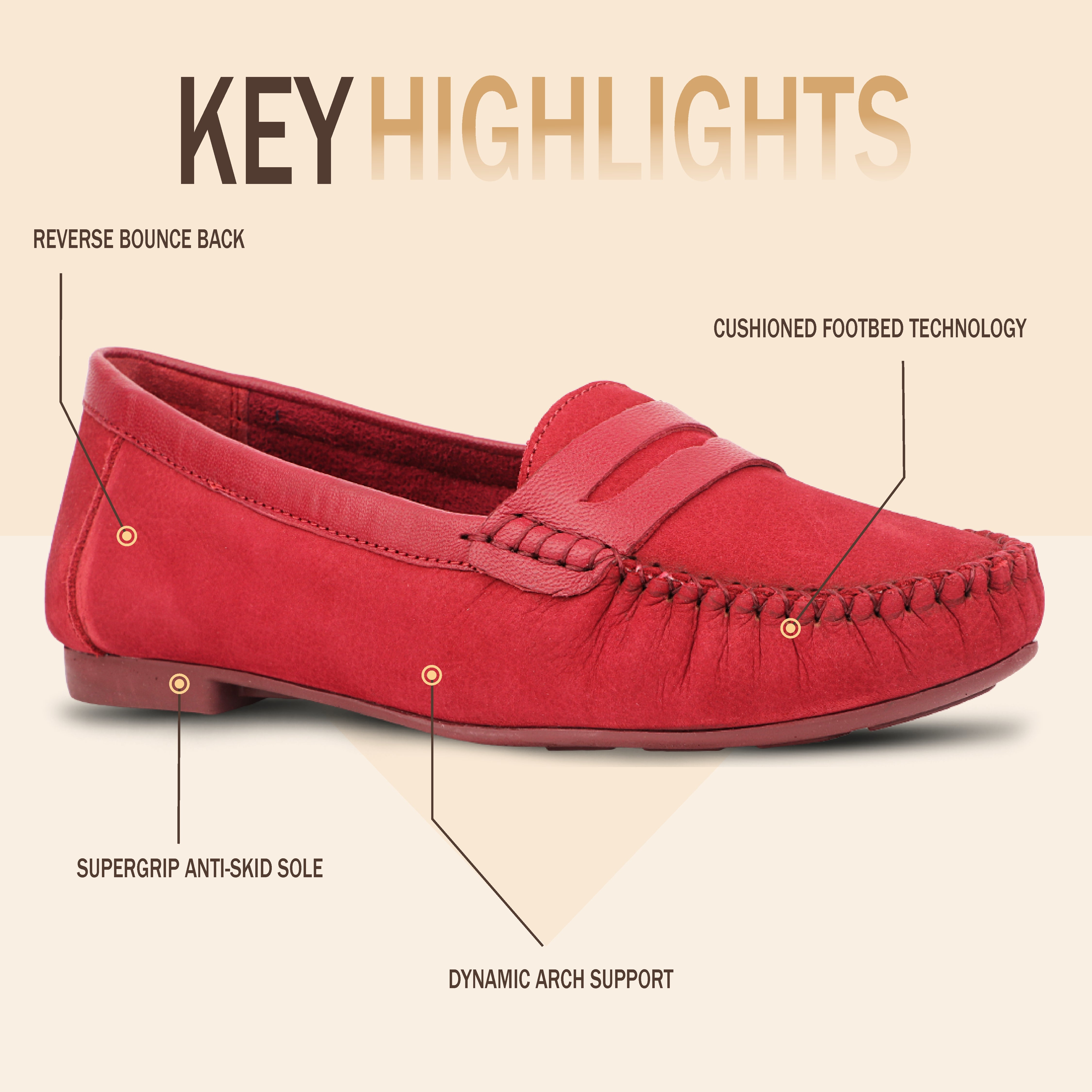 Medifeet Women’s Ortho Penny Loafers | Cushioned Slip-On Comfort Shoes | Daily Wear Office & Casual