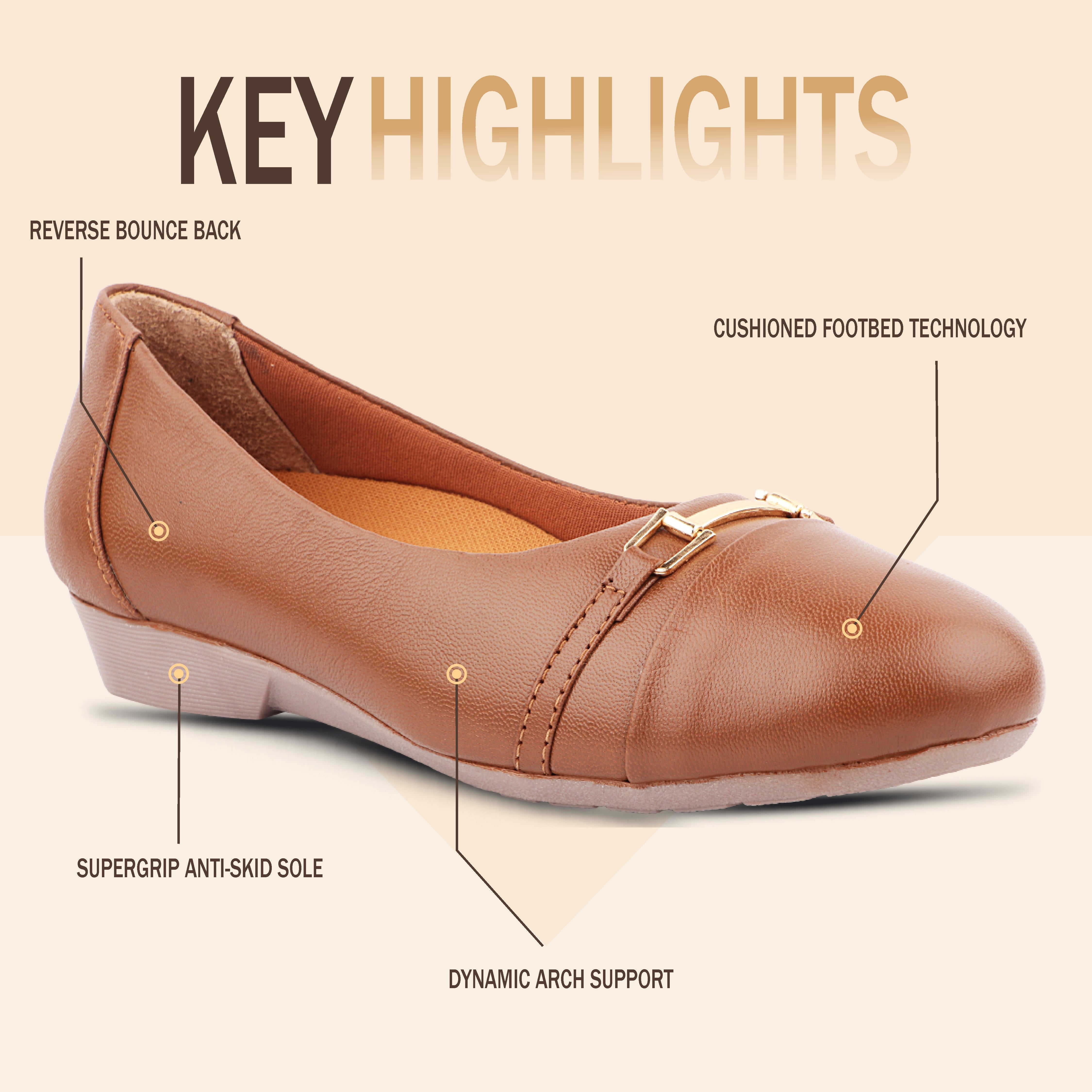 Medifeet Women's Genuine Leather Flats Ballet – (Arch Support, Cushioned Insole, Formal & Office Wear Comfort)