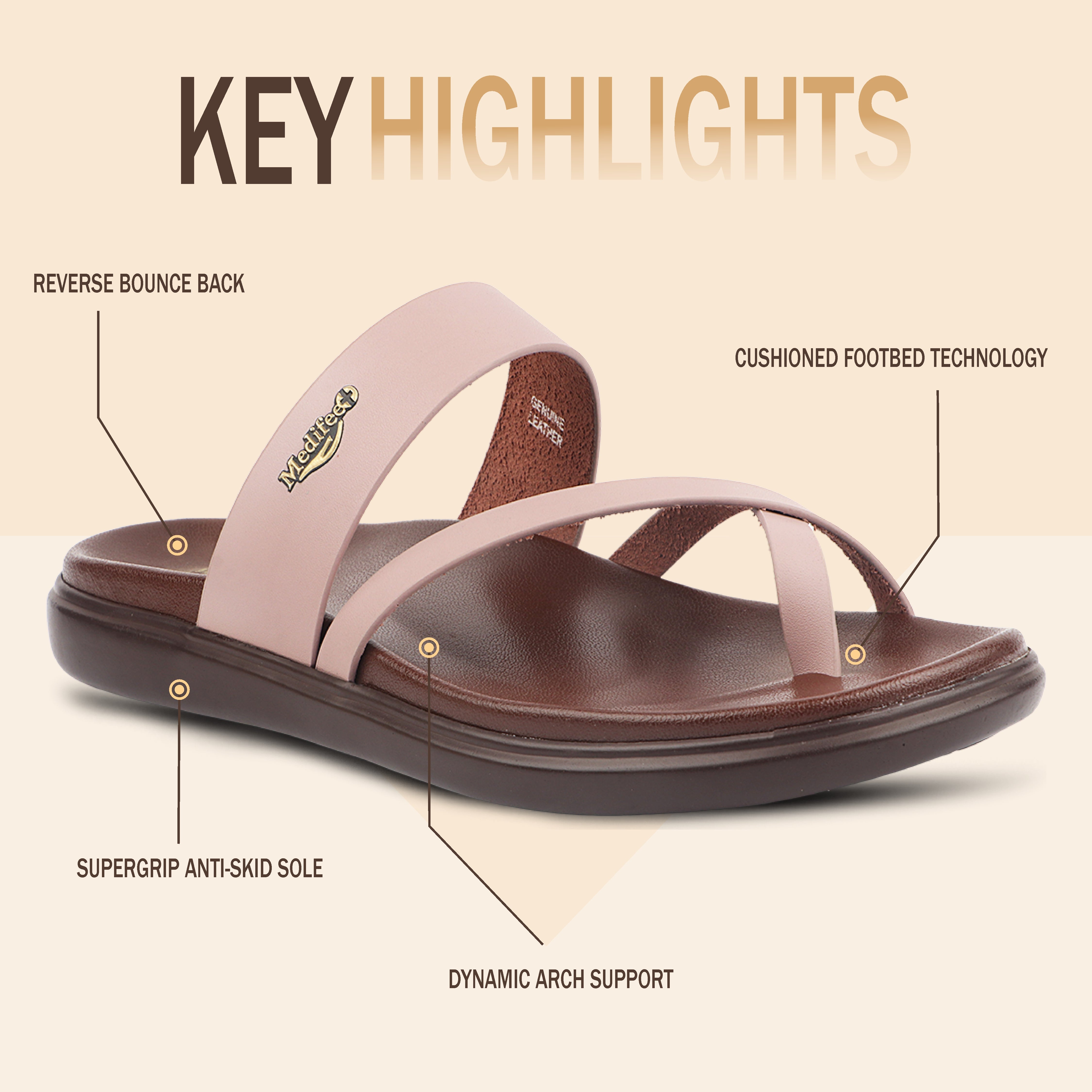 Medifeet Women’s Slippers for Heel Pain & Foot Pressure Relief | Soft Cushion Orthopedic Slides