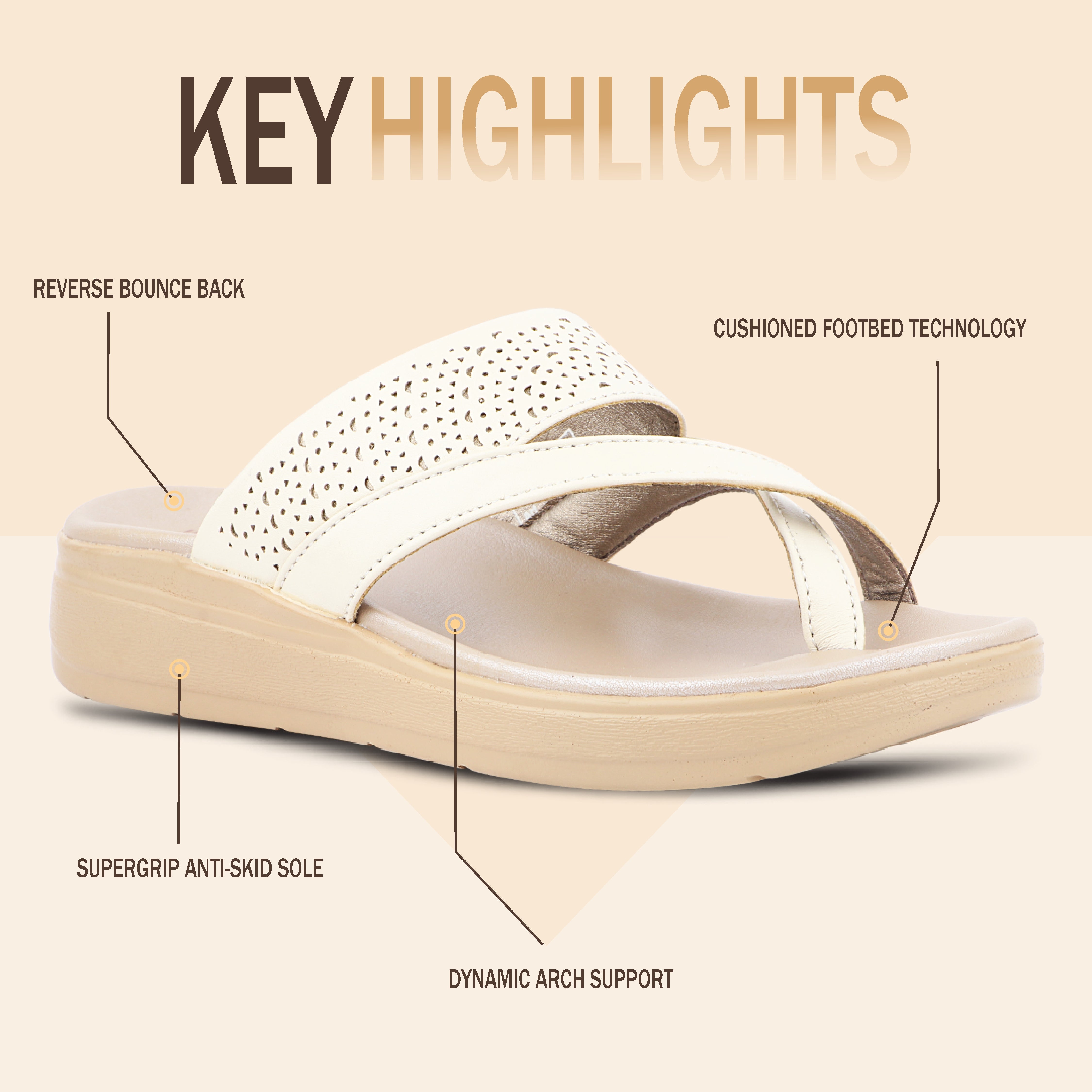 Medifeet SoftStep X-Ring Toe Comfort Slides Slippers For Women's – CushionFlow Midsole Arch Support for All-Day Support