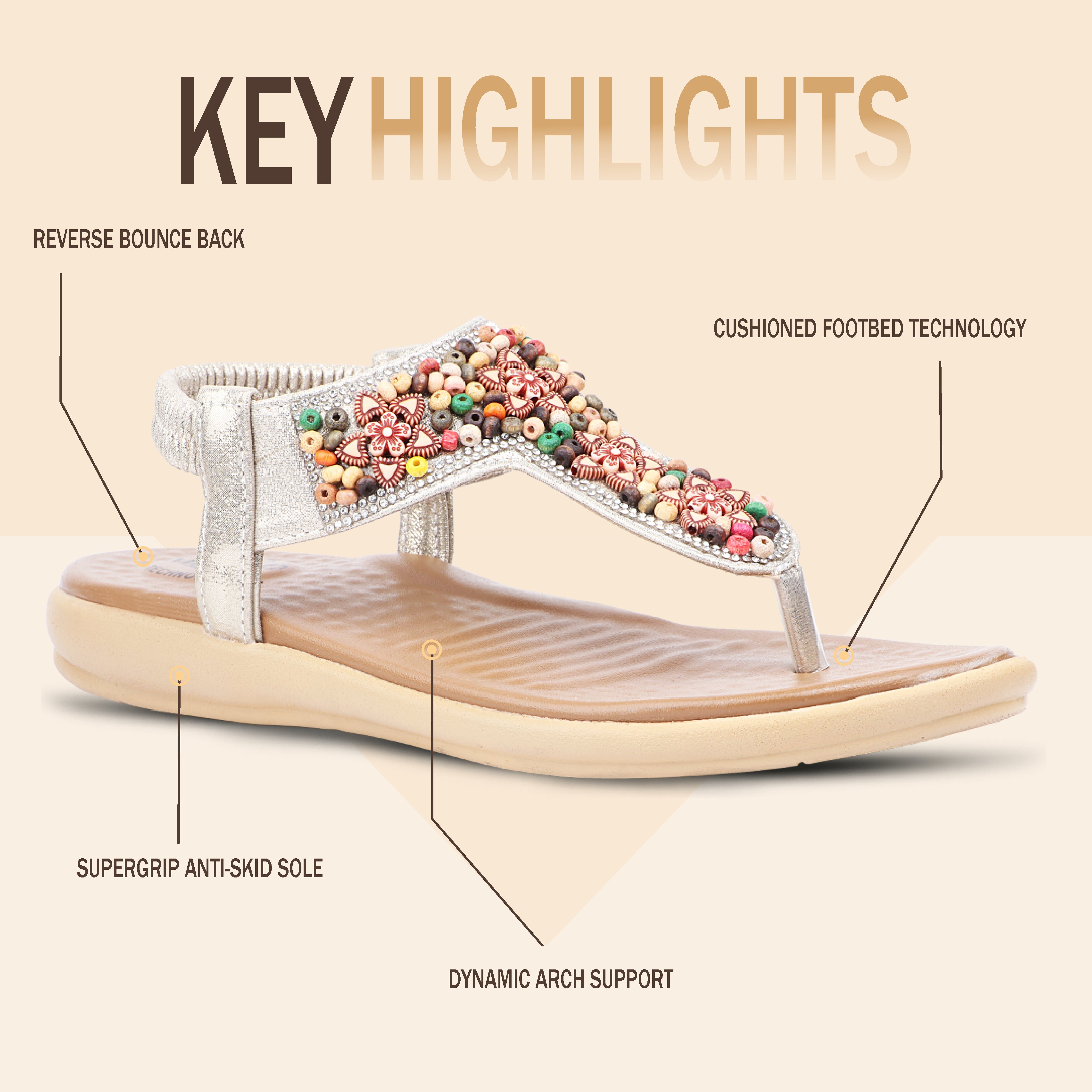 Medifeet Beaded Sandals for Women With Cushion Technology | Lightweight Orthopedic Cushion Flip-Flops | Fashion Meets All-Day Comfort