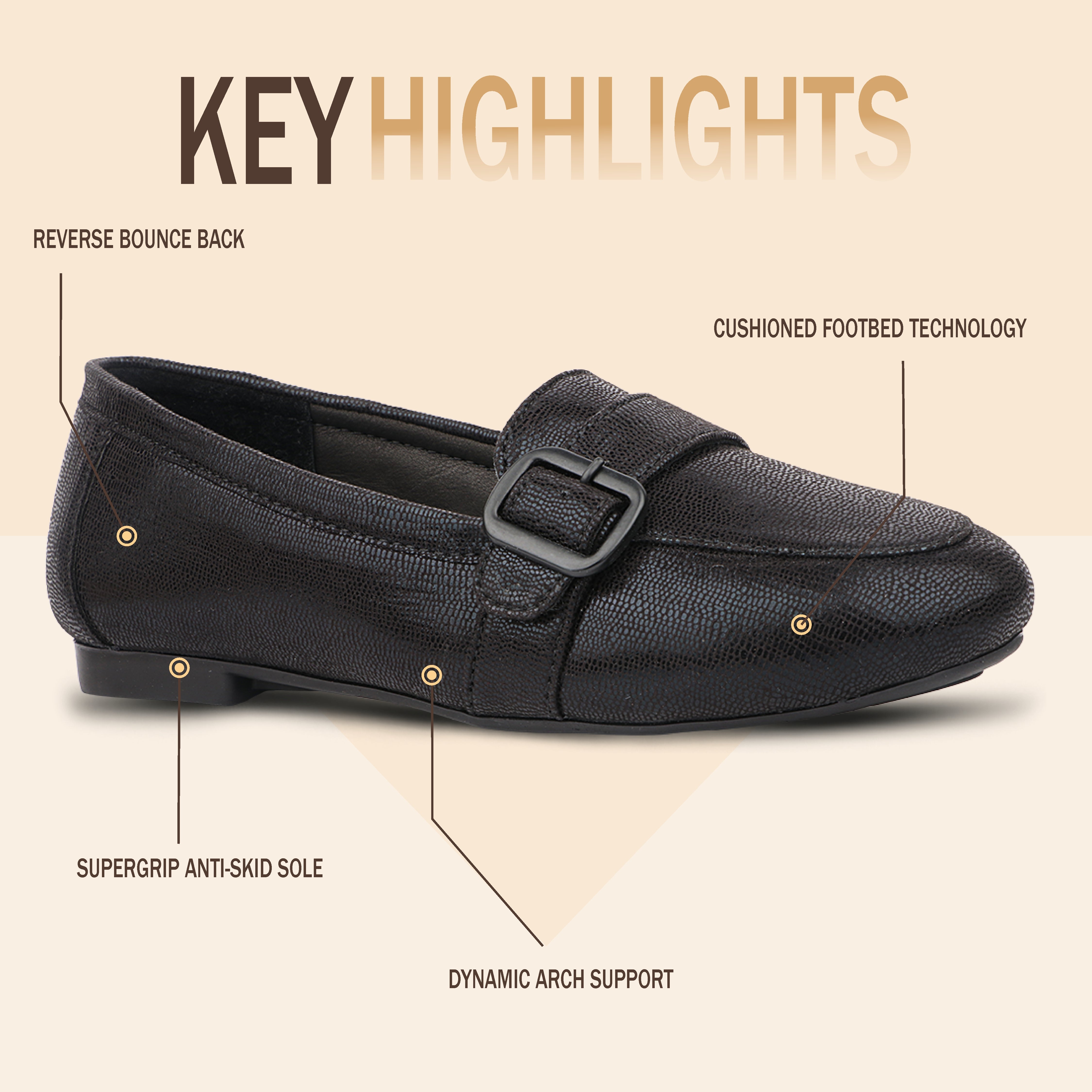 Medifeet Arlo Buckle Comfort Loafer For Women’s Lightweight Cushioned Office & Casual Shoes for All-Day Support