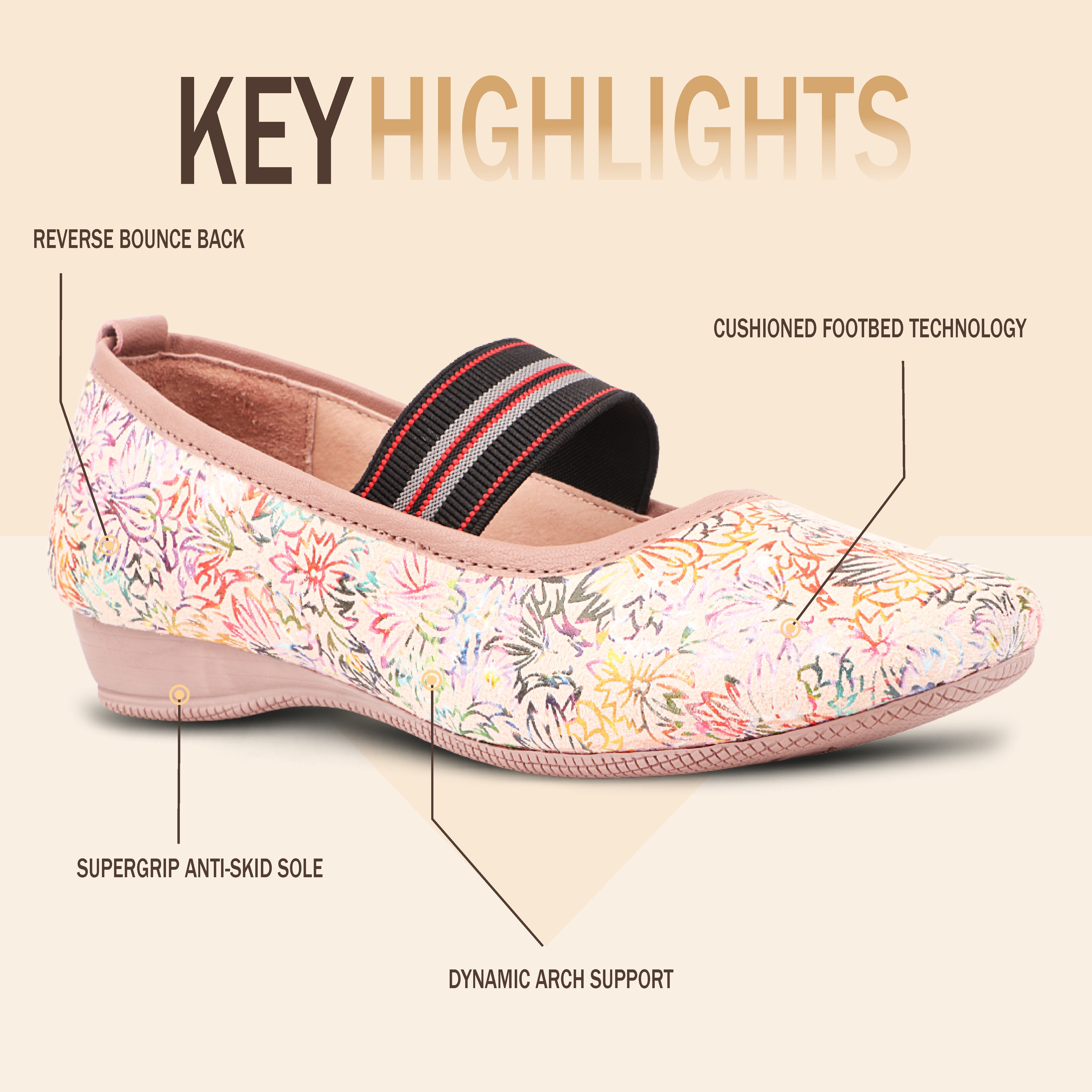 Medifeet Women's Floral Printed Comfort Ballerina Shoes with Arch Support, Cushioned Footbed & German Technology