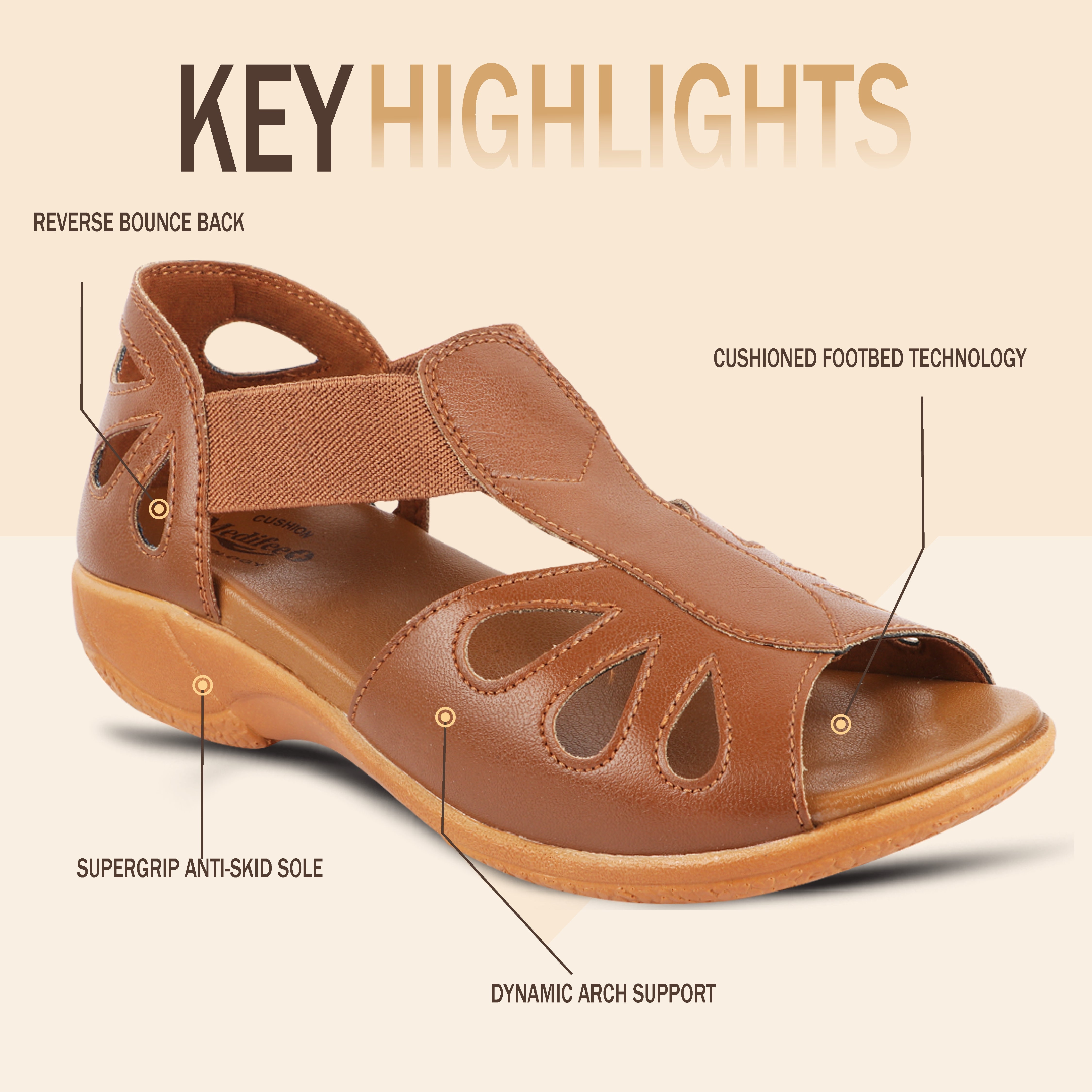 Medifeet Crowne Style Sandals for Women (with High Back & Arch Support)