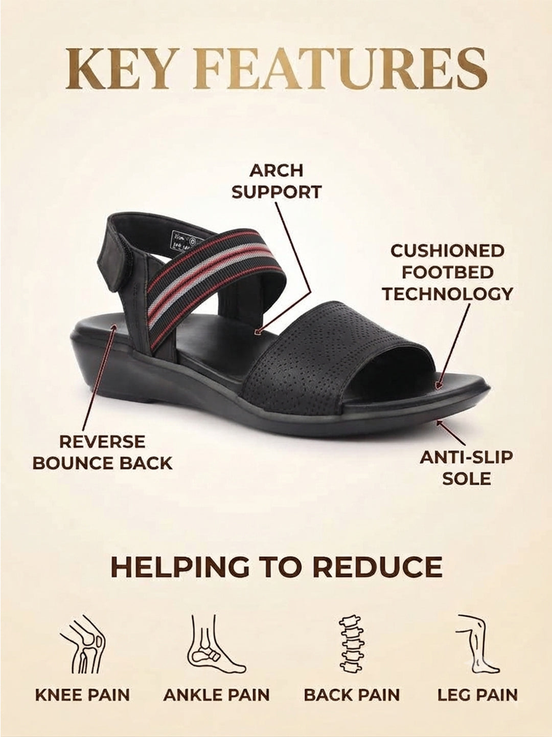 Medifeet Women’s Orthopedic Comfort Sandals - German-Based Bounce Back Cushion Technology with BASF | Arch Support | Cushioned Midsole | Adjustable Velcro Closure