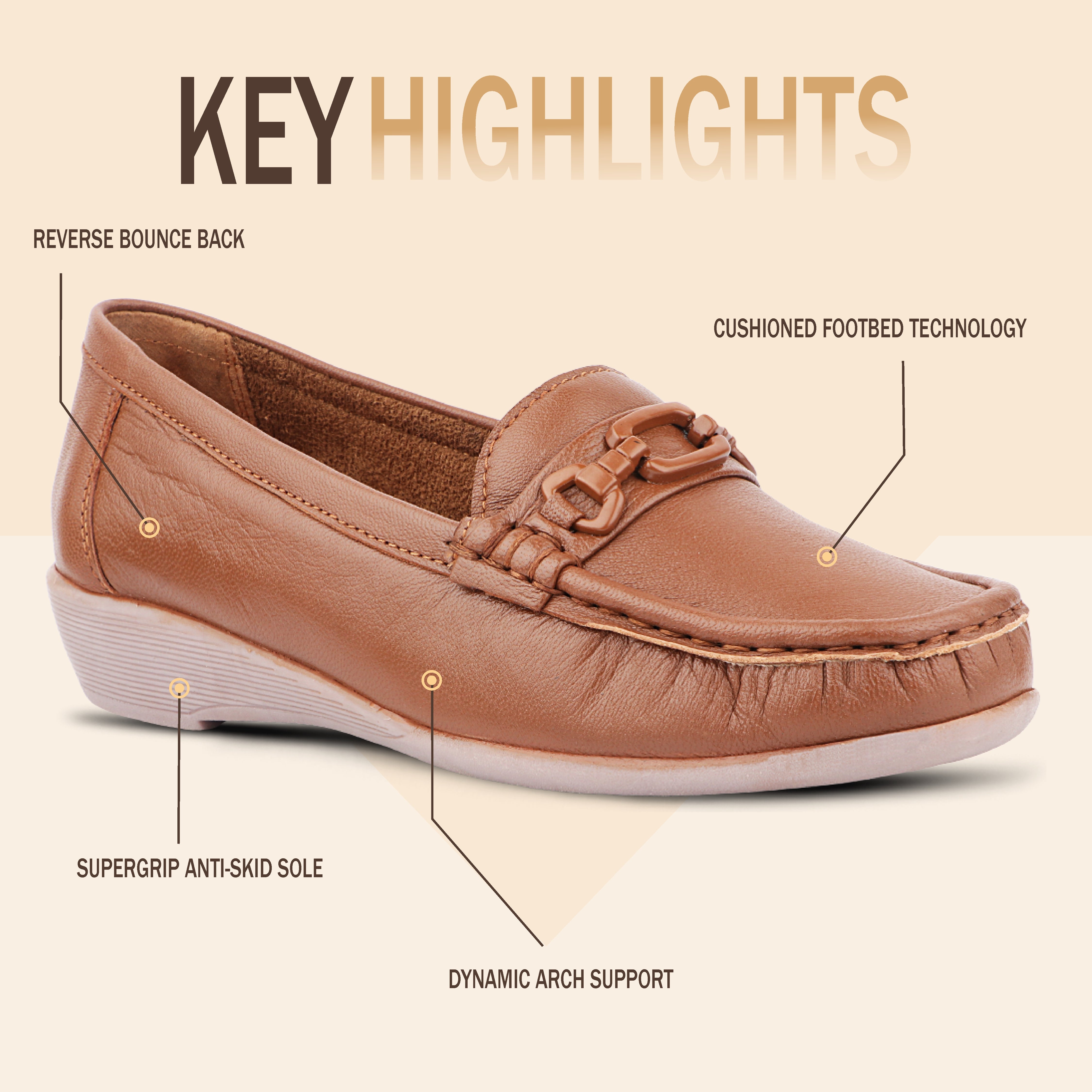 Medifeet Women’s Comfort Loafers – Genuine Leather Slip-On Flats with Arch Support & Cushioned Insole