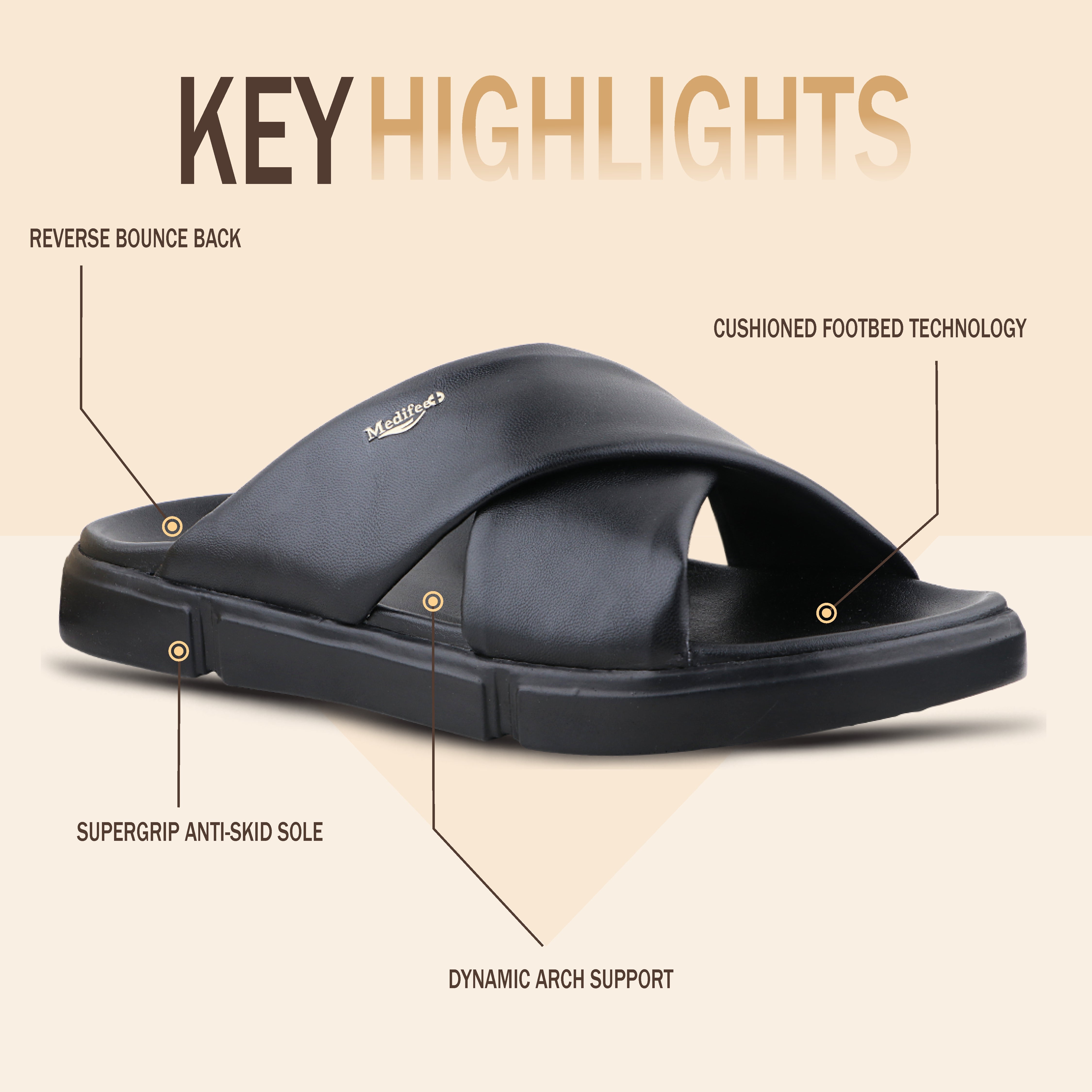 Medifeet StepMax Sandals – Orthopedic Comfort Meets Contemporary Style