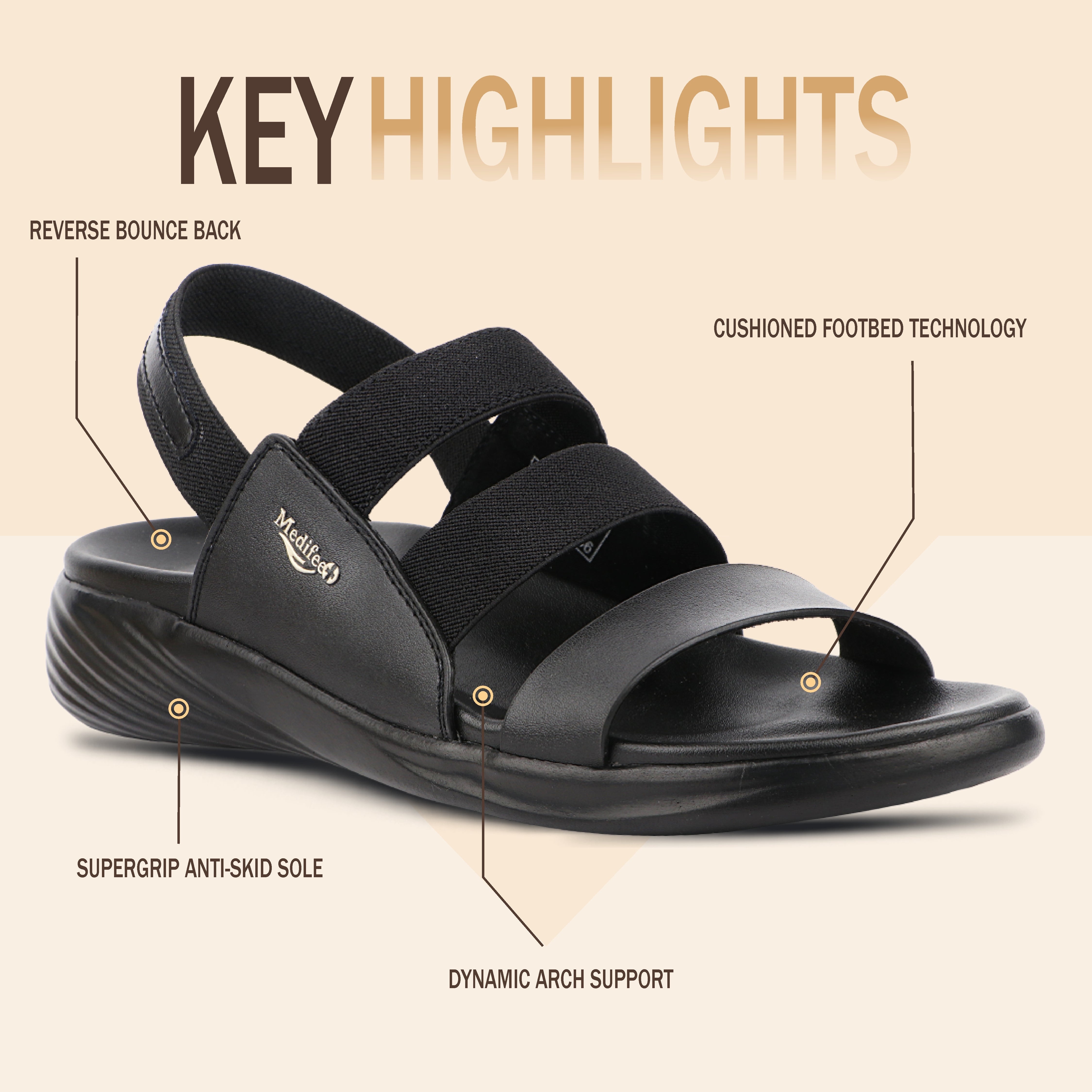 Medifeet TrioStyle Slingback Sandals for Women | Arch Support | Fashionable & Comfortable