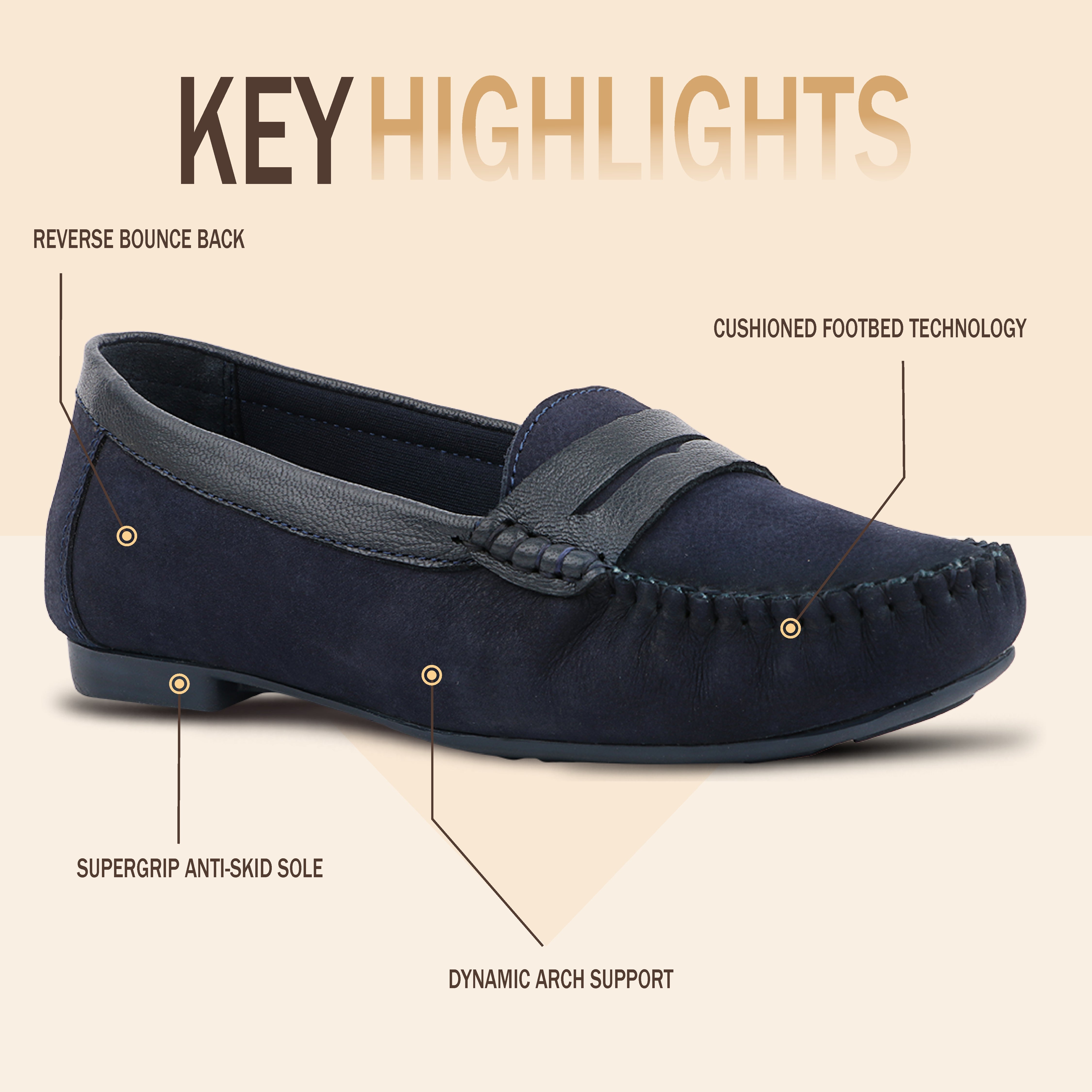 Medifeet Women’s Ortho Penny Loafers | Cushioned Slip-On Comfort Shoes | Daily Wear Office & Casual