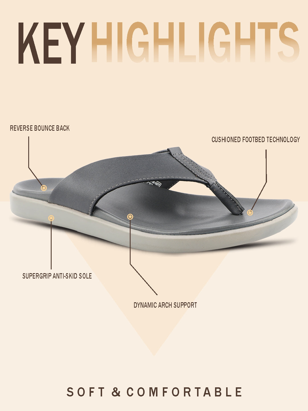 Medifeet Comfortable Men’s Slippers
(Leather Slippers | V Strapped Design)