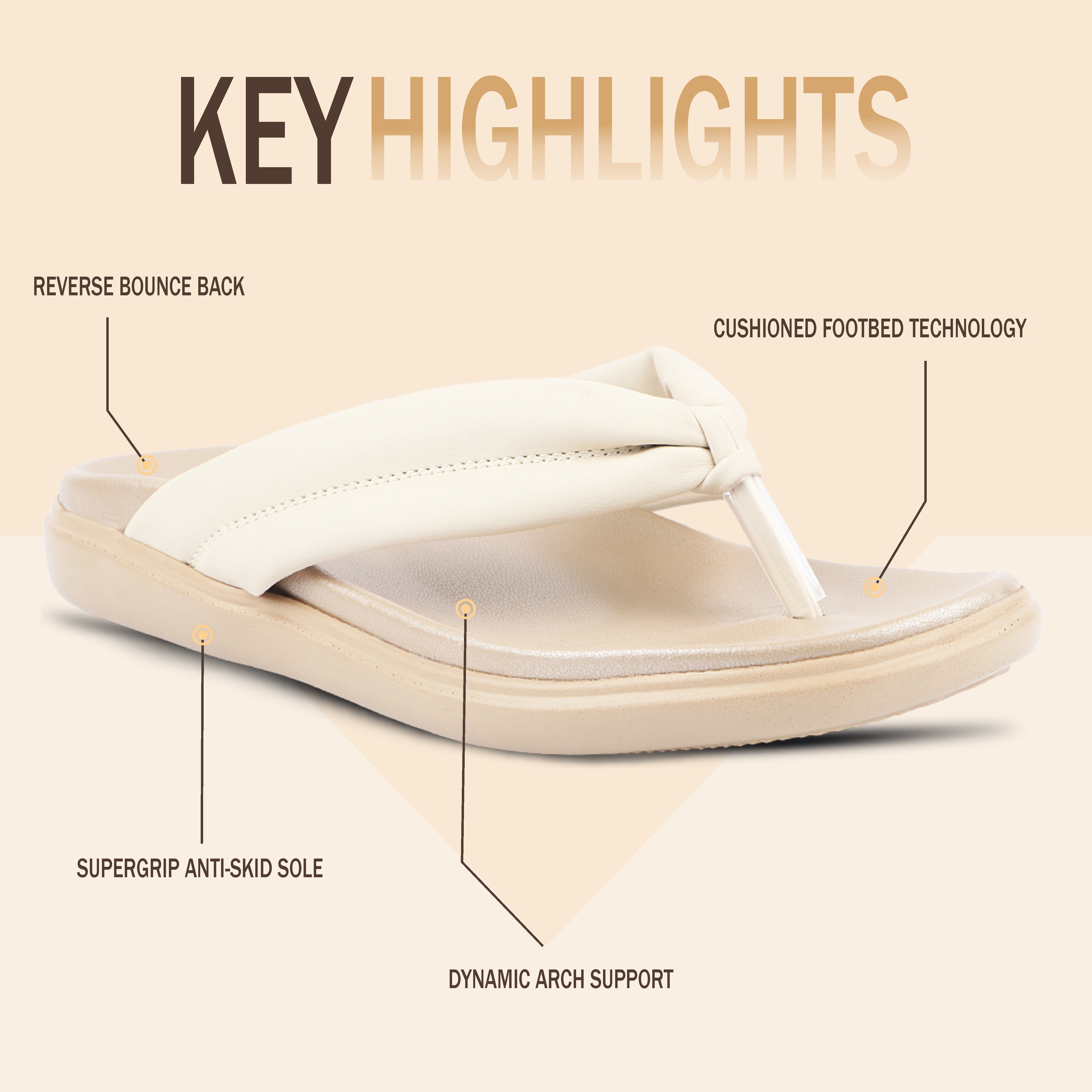 Medifeet Premium V Strap Slippers for Women (Comfortable & Arch Support)