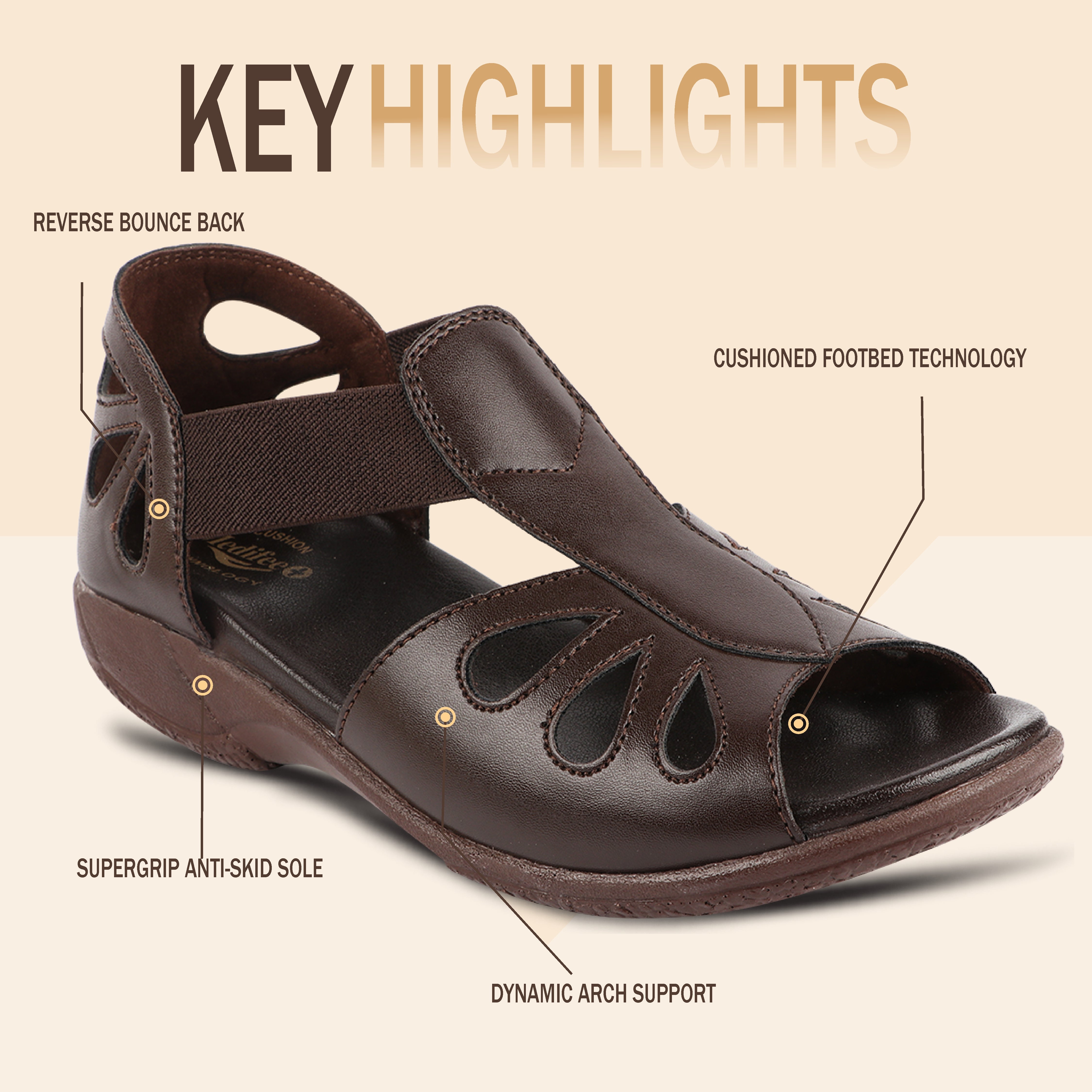 Medifeet Crowne Style Sandals for Women (with High Back & Arch Support)