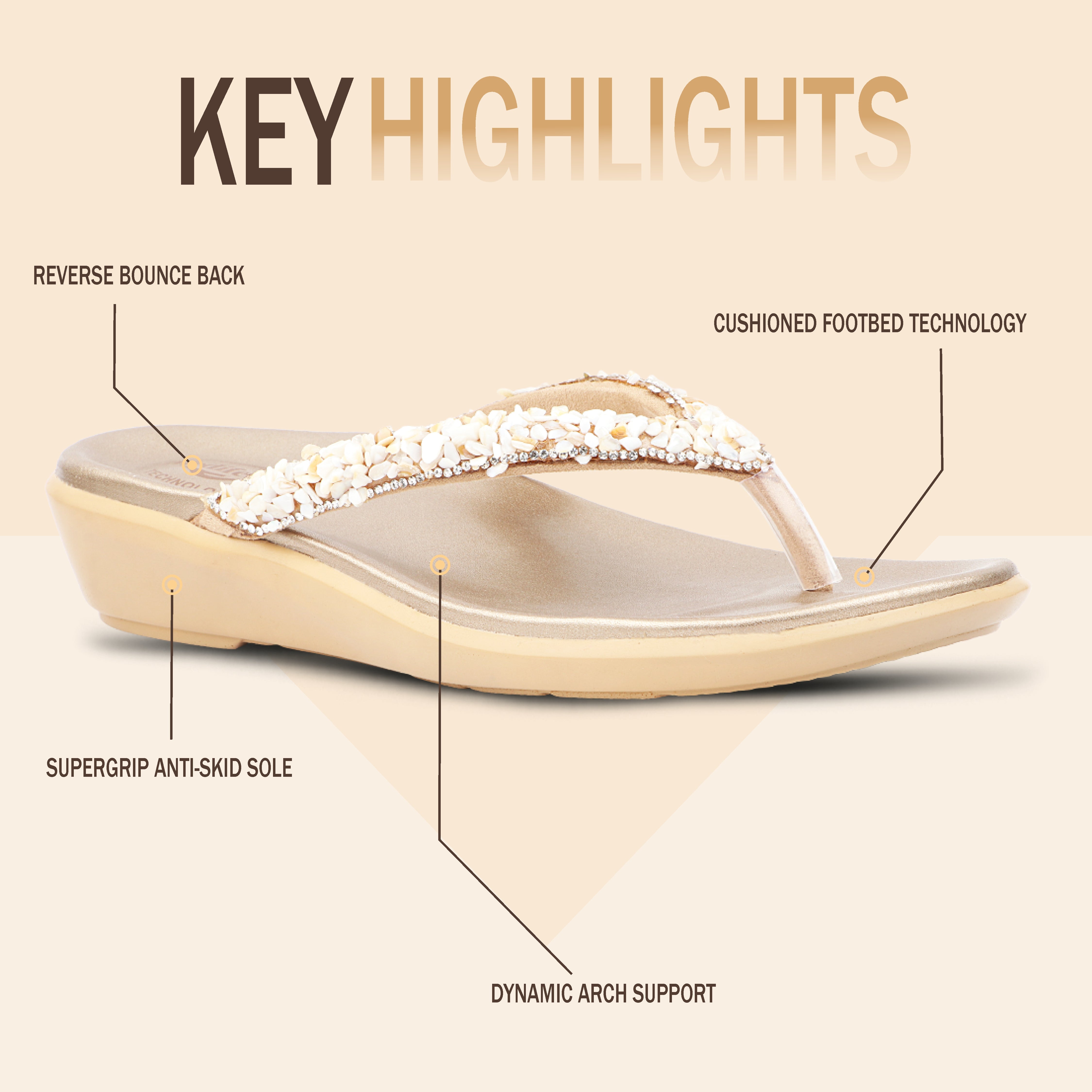 Medifeet Pearl Strap Wedge Sandals for Women – Arch Support, Cushion & Orthopedic Comfort