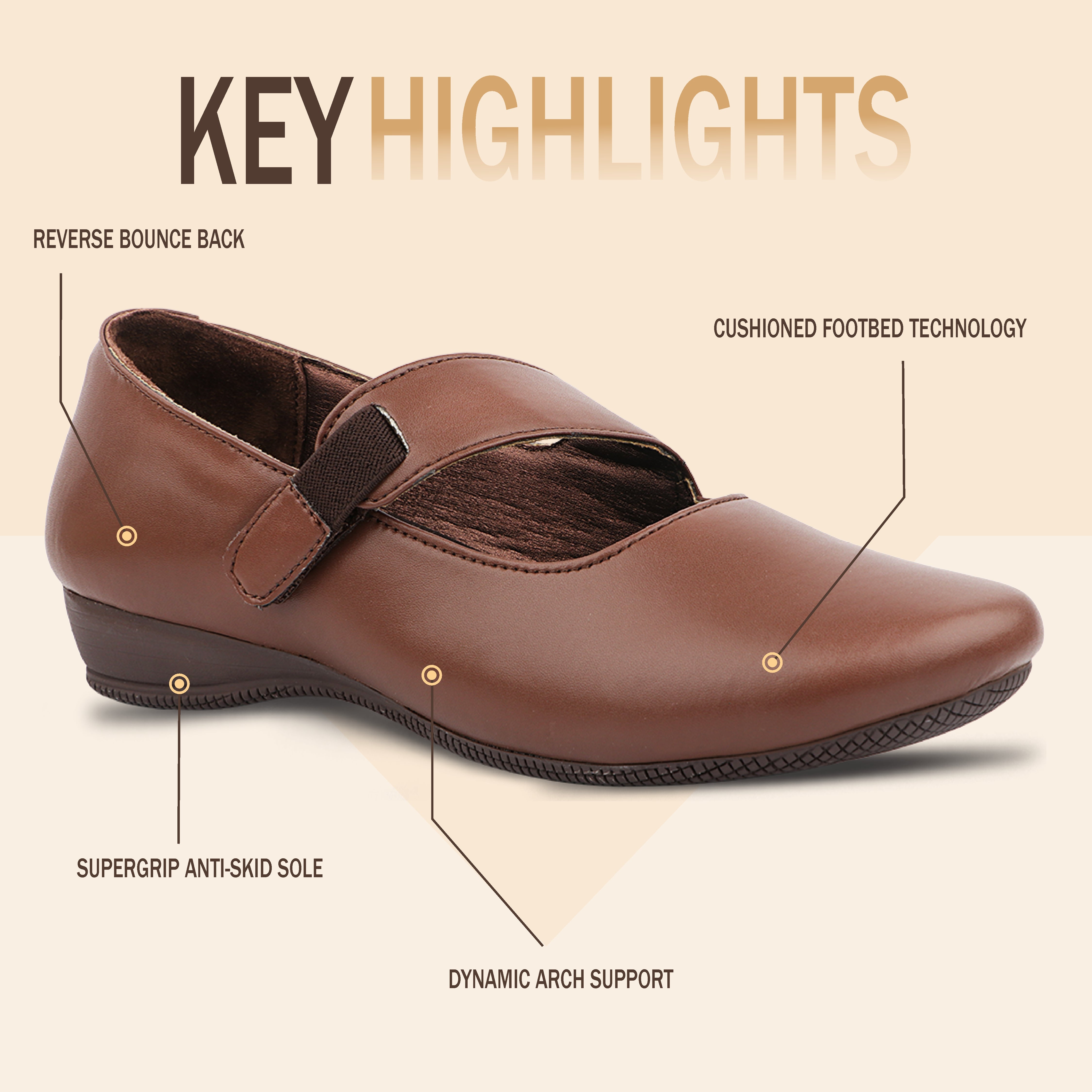 Medifeet Women’s Mary Jane Strap Office & Casual Shoes | Soft Cushioned Comfort | Long Hours Work Support