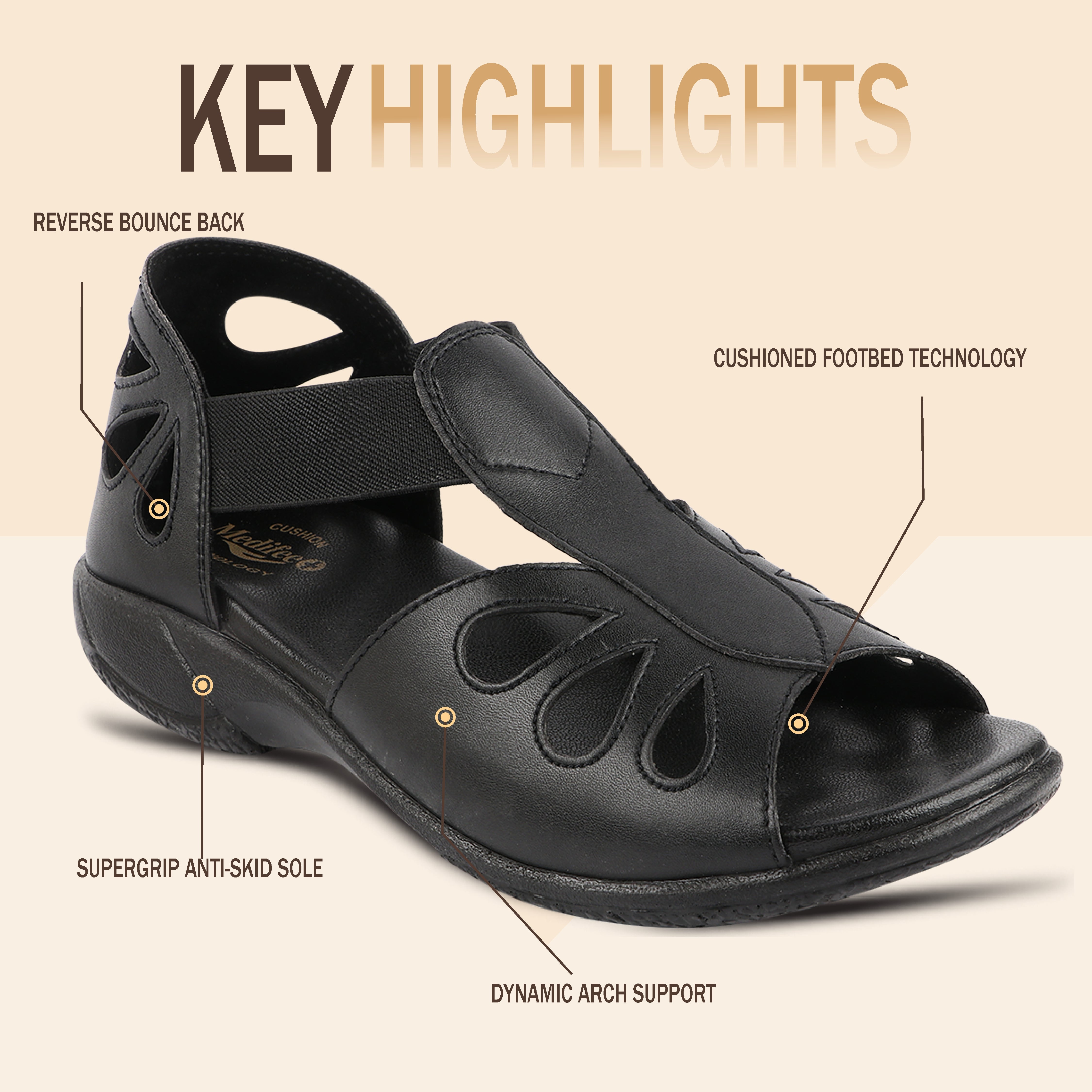 Medifeet Crowne Style Sandals for Women (with High Back & Arch Support)