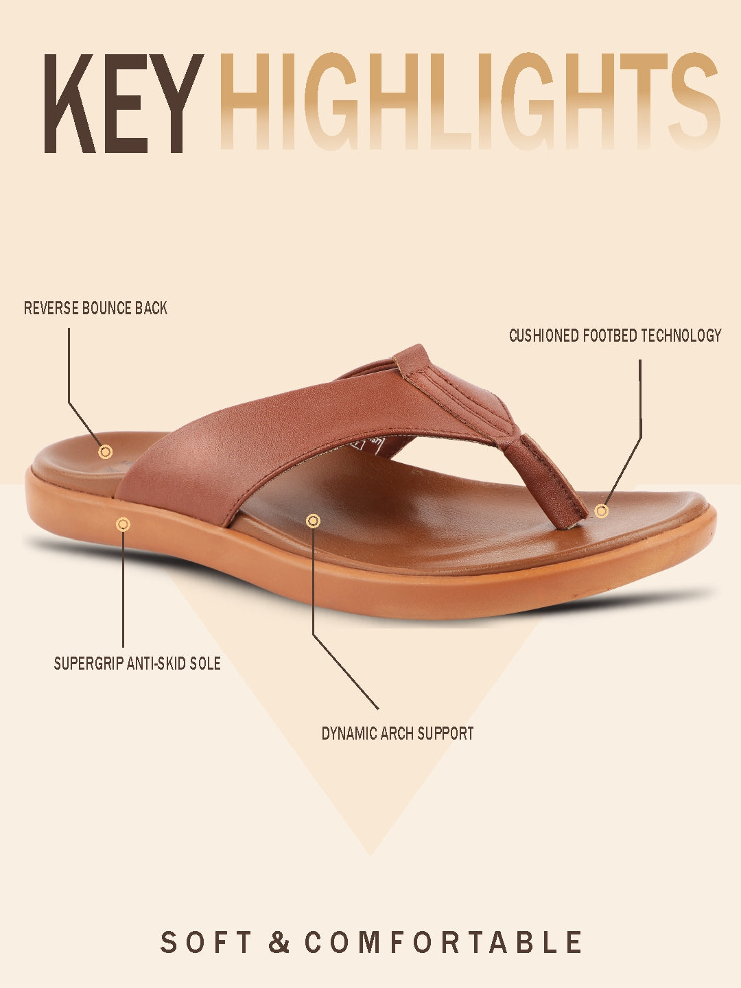 Medifeet Comfortable Men’s Slippers
(Leather Slippers | V Strapped Design)