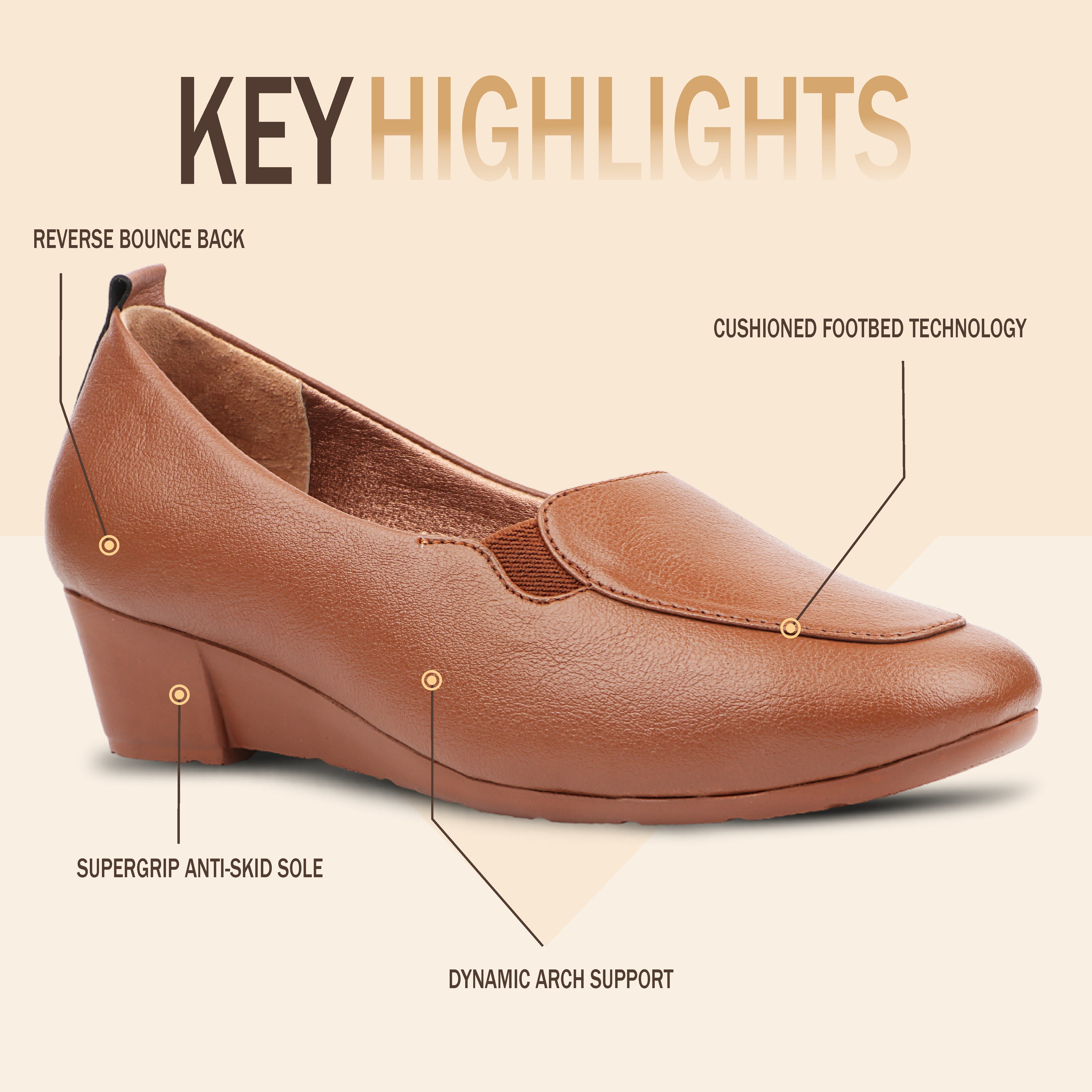 Medifeet Women’s Low Heel Comfort Shoes with Arch Support– Lightweight Cushioned Office & Casual Shoes