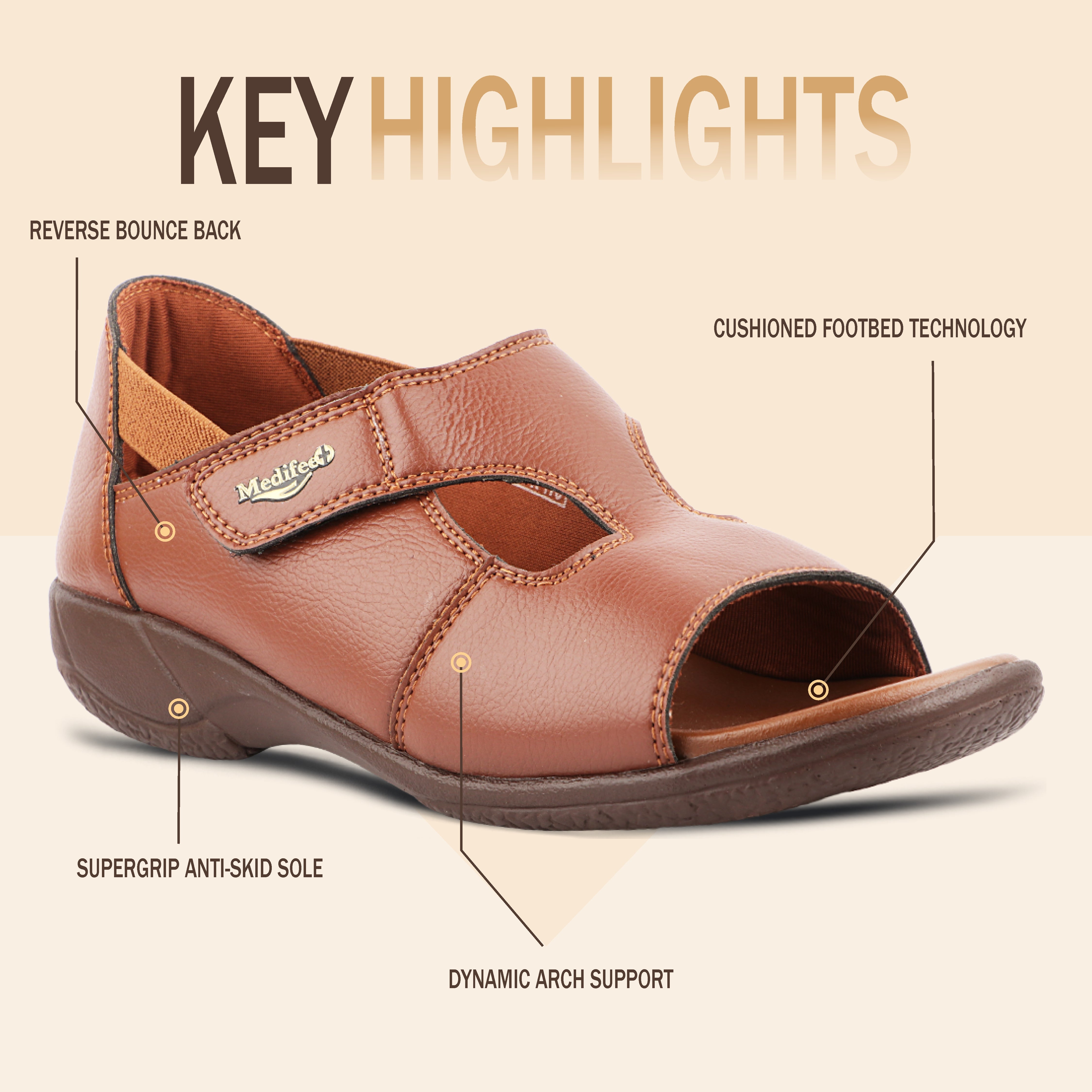 Medifeet Orthopedic Sandals for Women | Heel & Arch Pain Relief | Anti Skid Slip Resistant | Velcro Adjustable Comfort Sandal's