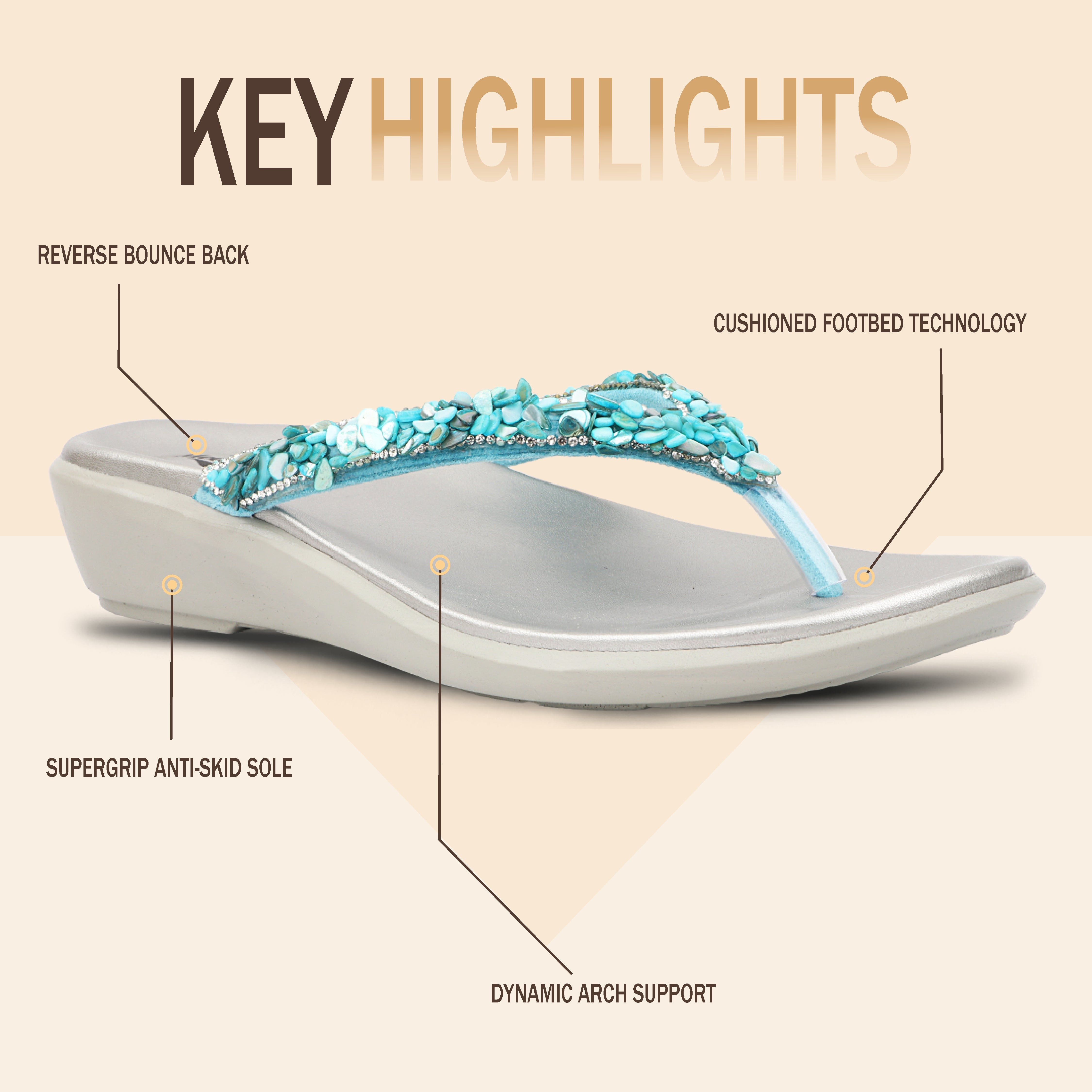 Medifeet Pearl Strap Wedge Sandals for Women – Arch Support, Cushion & Orthopedic Comfort