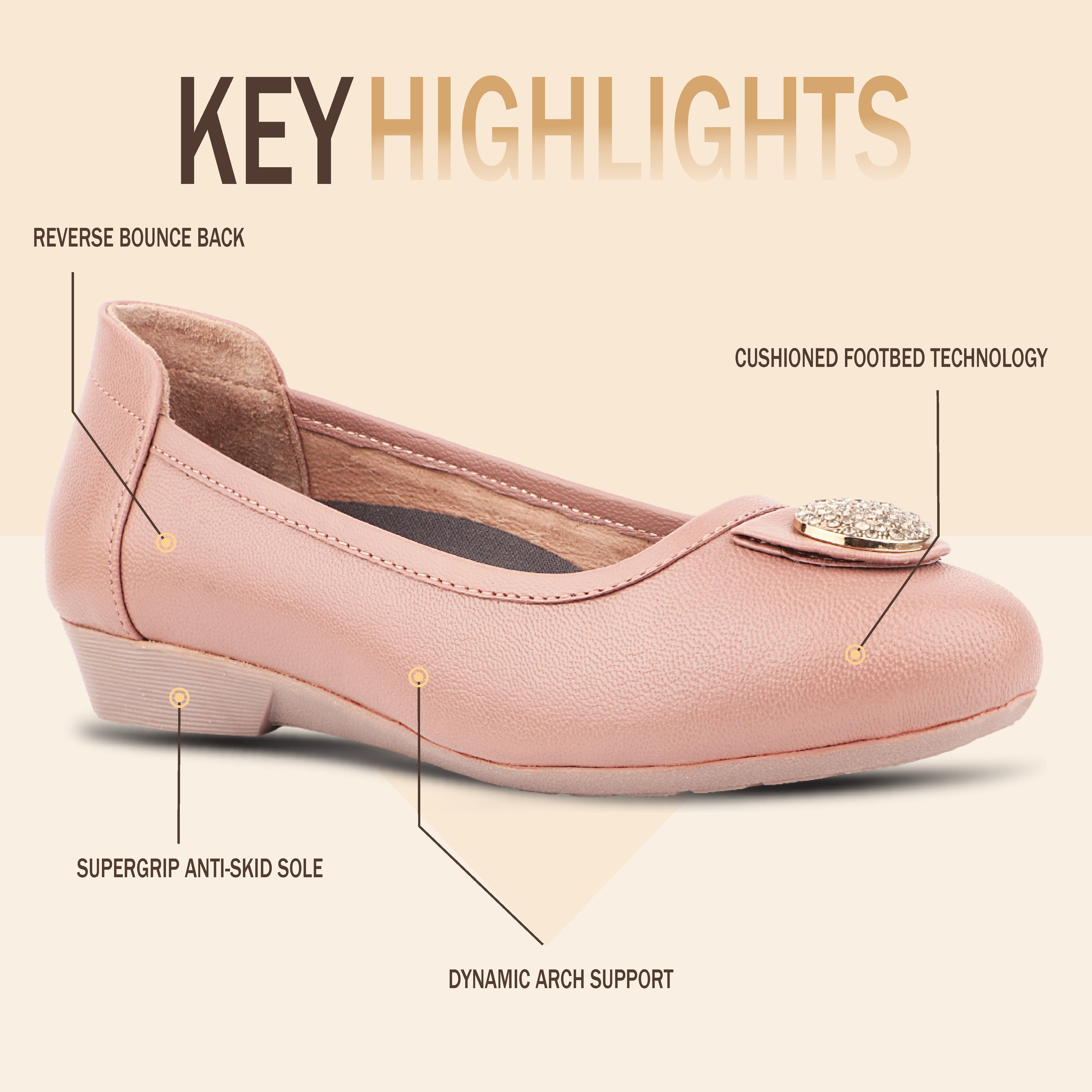 Medifeet 'Desk to Dinner' Chic Embellished 'Ballerinas' for Women Ballet Flats Shoes (Cushion Technology)
