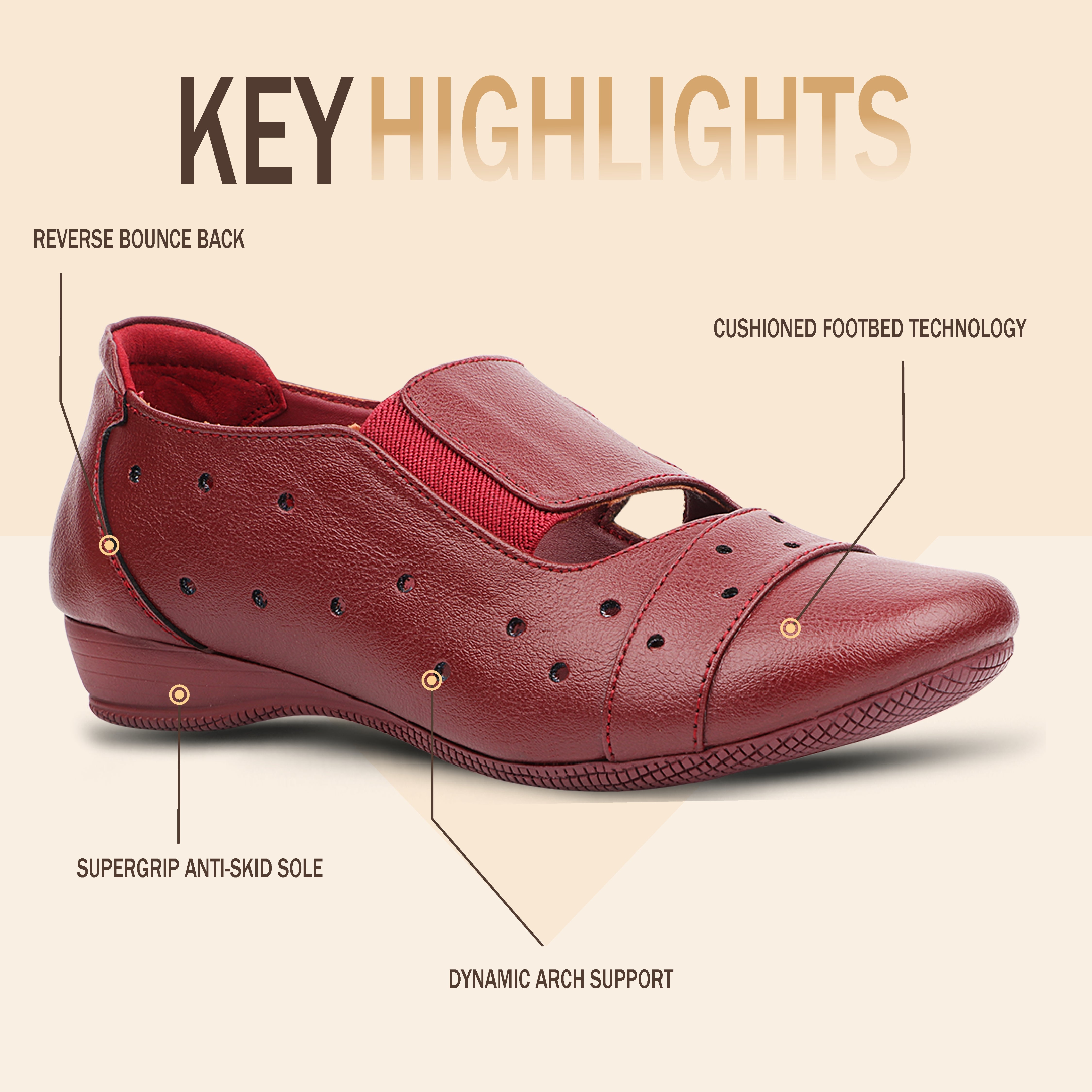 Medifeet Women’s Daily Comfort Footwear – Soft Cushion Slip-On Shoes with Airflow Design
