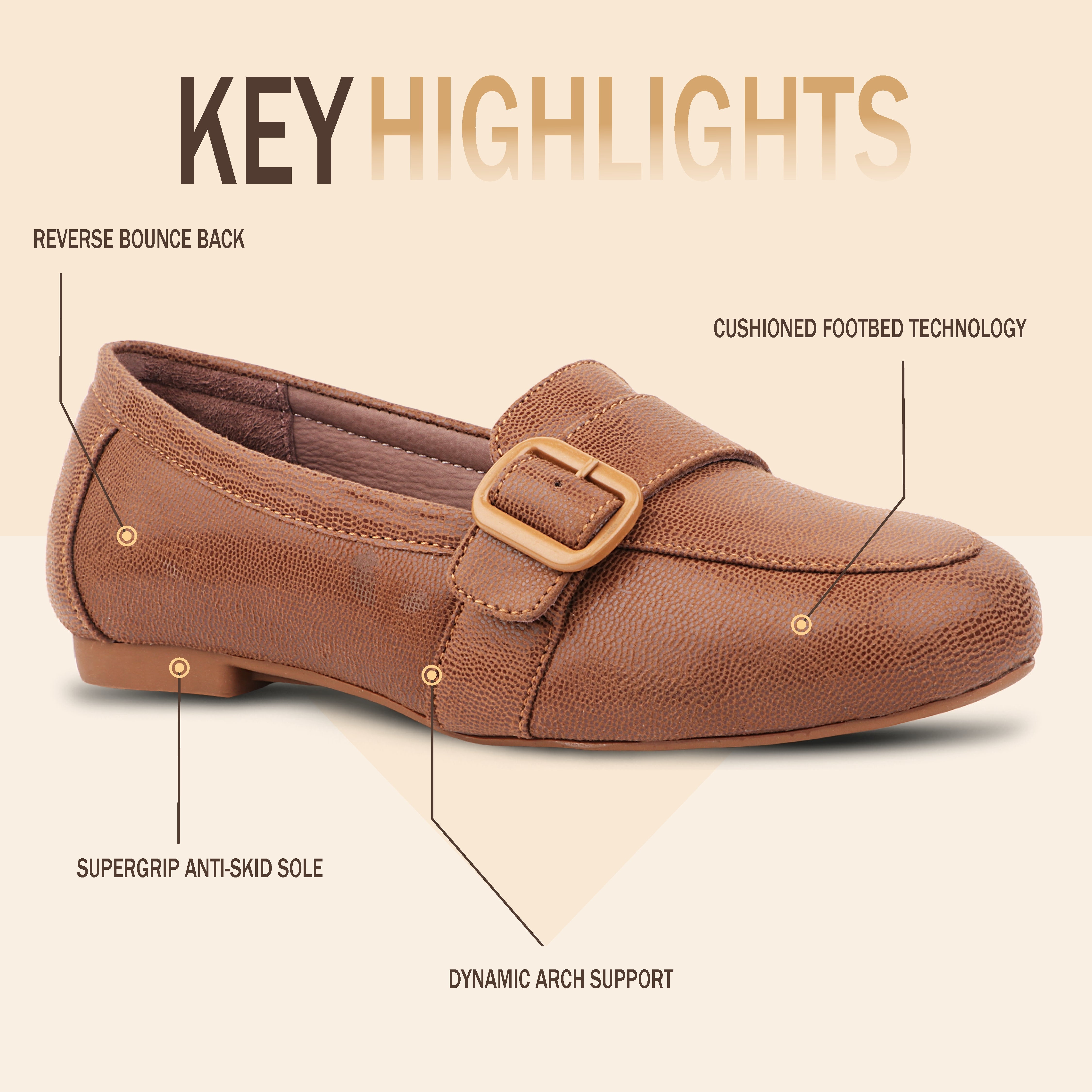 Medifeet Arlo Buckle Comfort Loafer For Women’s Lightweight Cushioned Office Shoes for All-Day Support