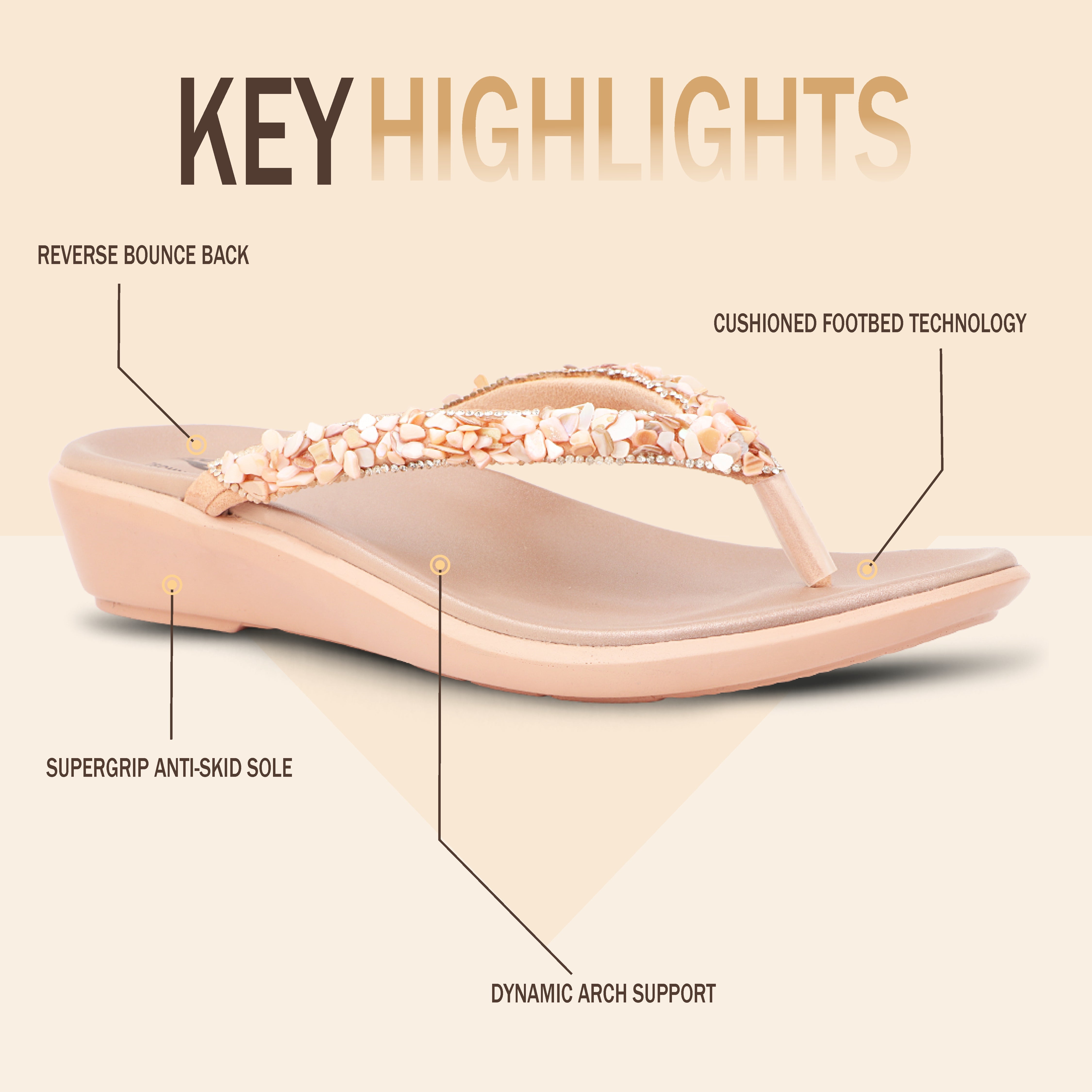 Medifeet Pearl Strap Wedge Sandals for Women – Arch Support, Cushion & Orthopedic Comfort