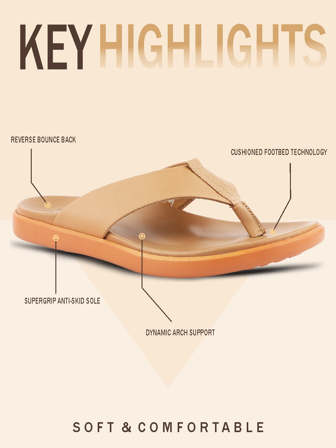 Medifeet Comfortable Men’s Slippers
(Leather Slippers | V Strapped Design)