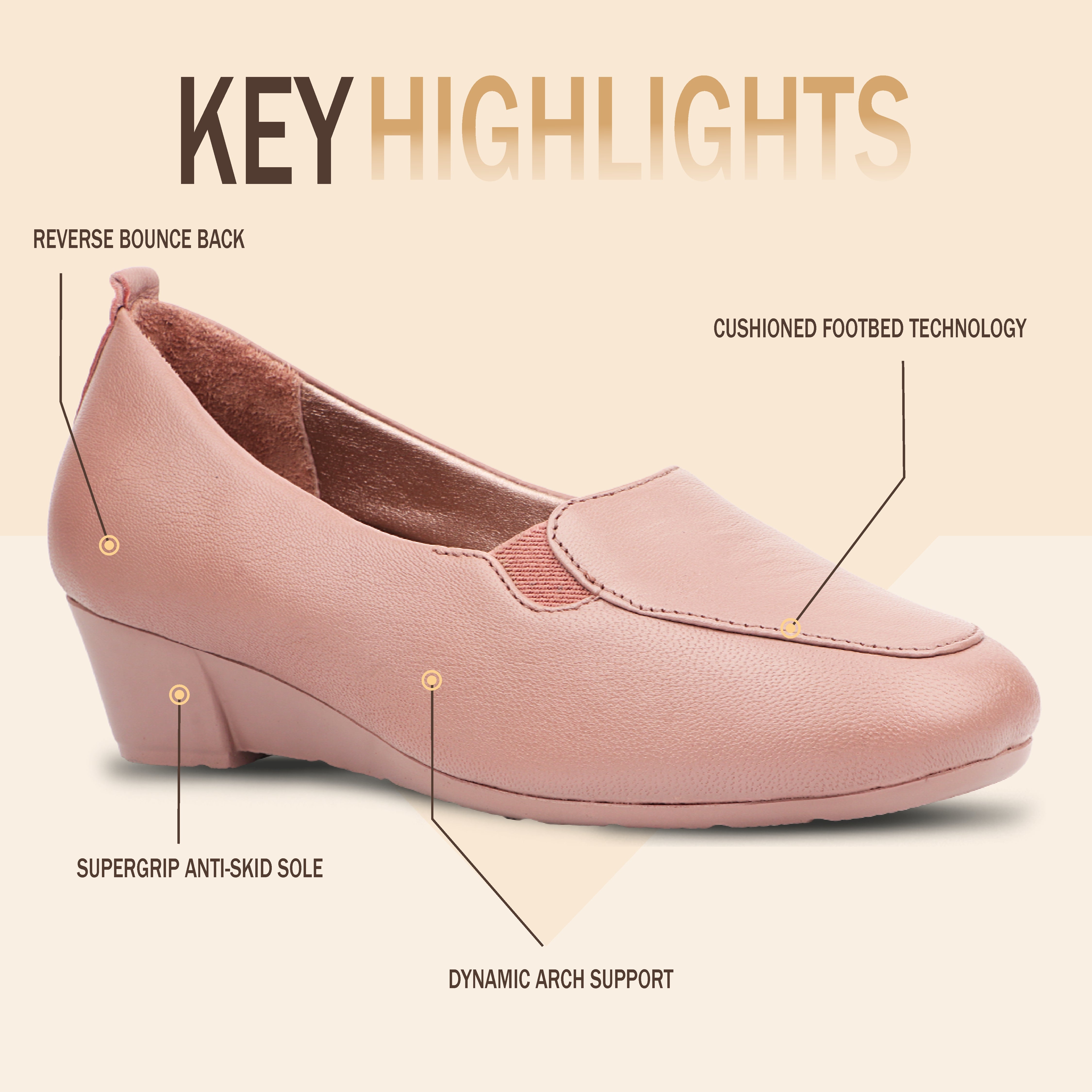 Medifeet Women’s Low Heel Comfort Shoes with Arch Support– Lightweight Cushioned Office & Casual Shoes