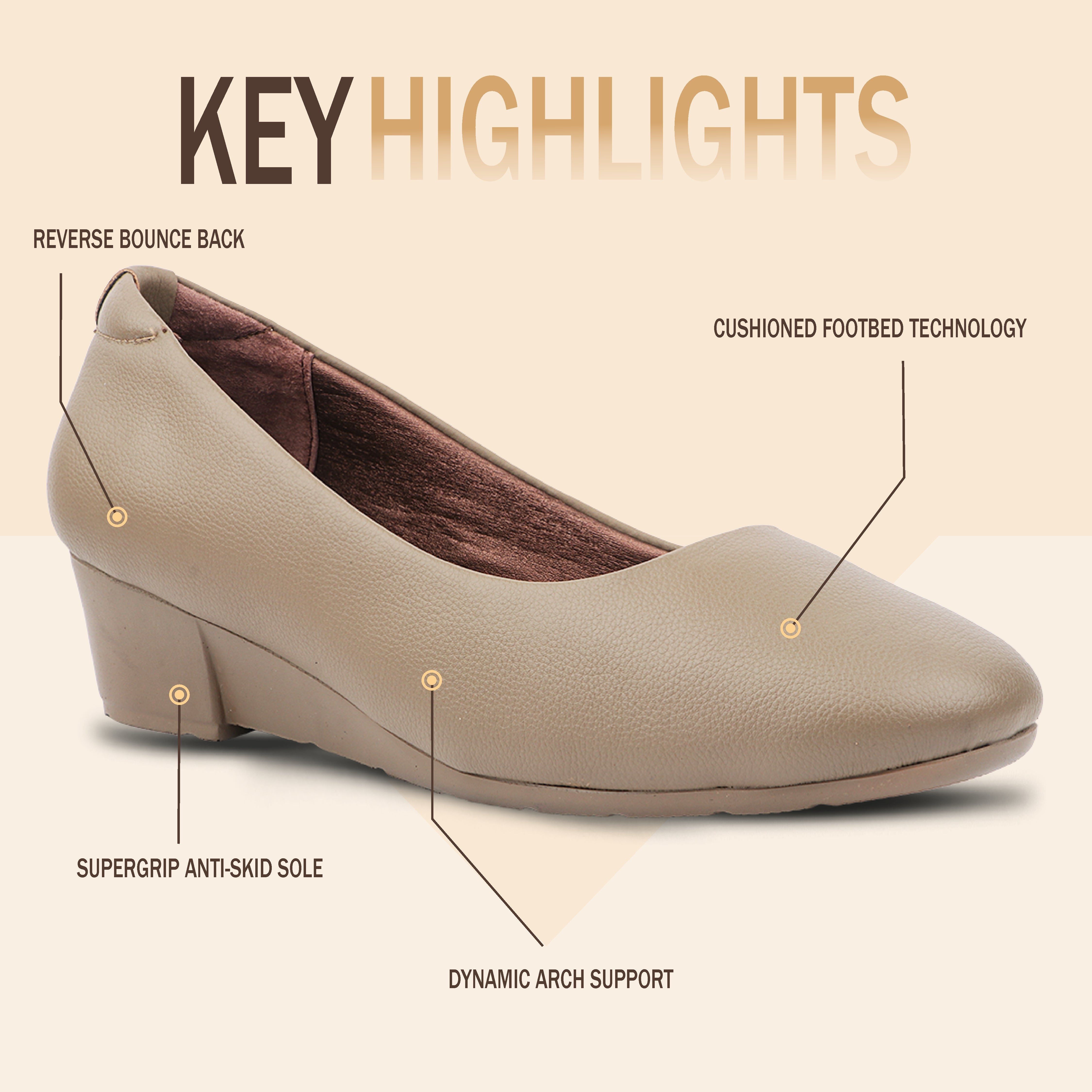 Medifeet Women’s Formal Pumps Slip-On – Cushioned Footbed, Arch Support, Lightweight Office & Casual Shoes